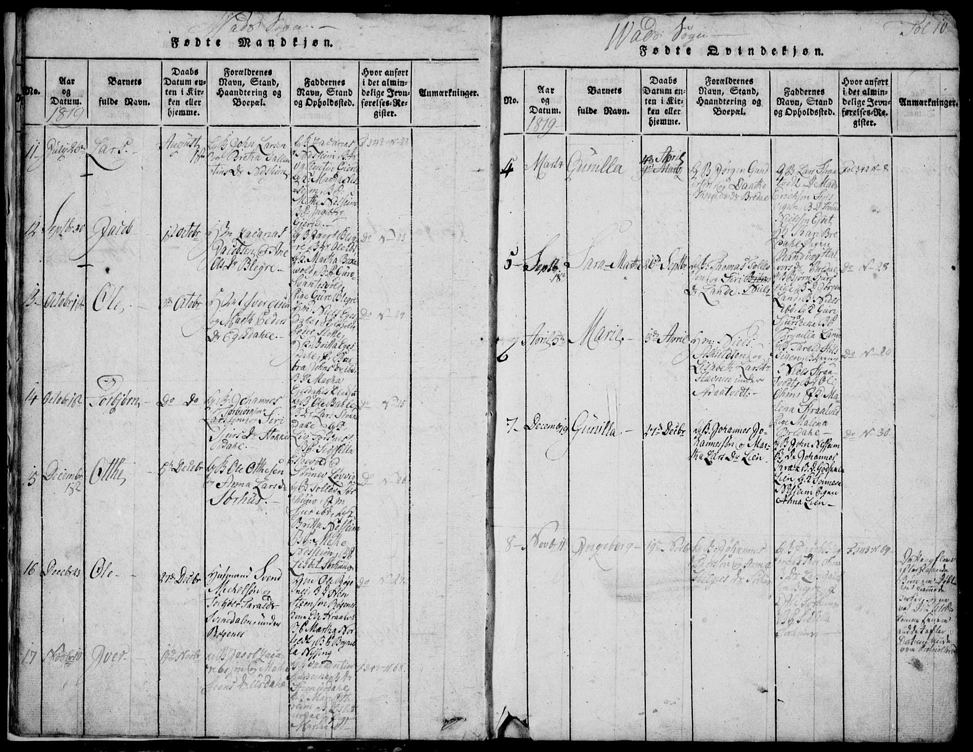 Skjold sokneprestkontor, AV/SAST-A-101847/H/Ha/Hab/L0002: Parish register (copy) no. B 2 /2, 1815-1830, p. 10