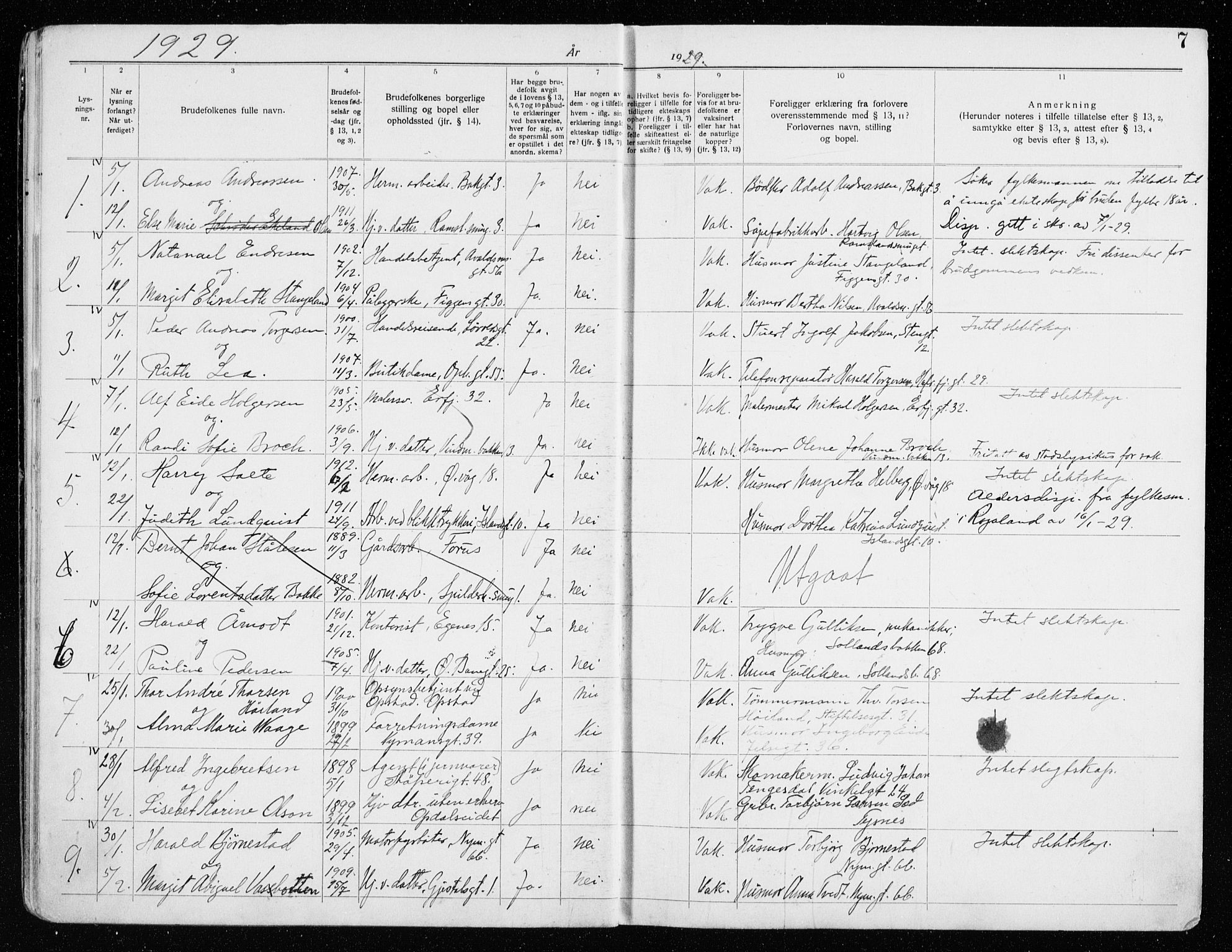 St. Johannes sokneprestkontor, SAST/A-101814/001/70/705BA/L0005: Banns register no. 5, 1928-1936, p. 7