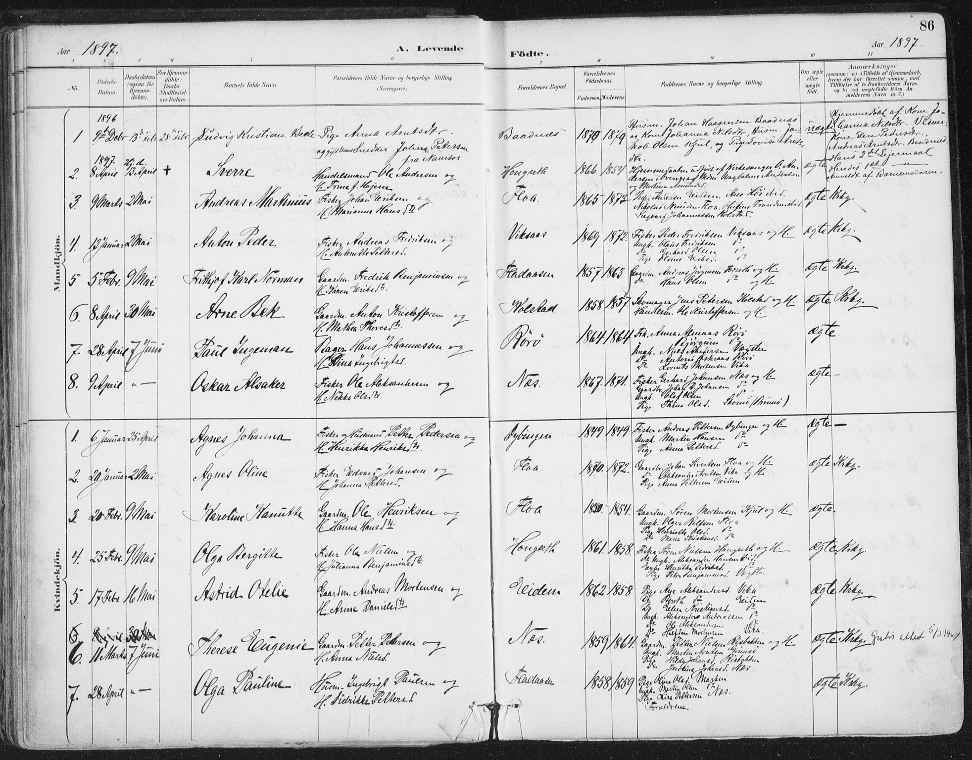 Ministerialprotokoller, klokkerbøker og fødselsregistre - Nordland, AV/SAT-A-1459/816/L0244: Parish register (official) no. 816A10, 1886-1903, p. 86