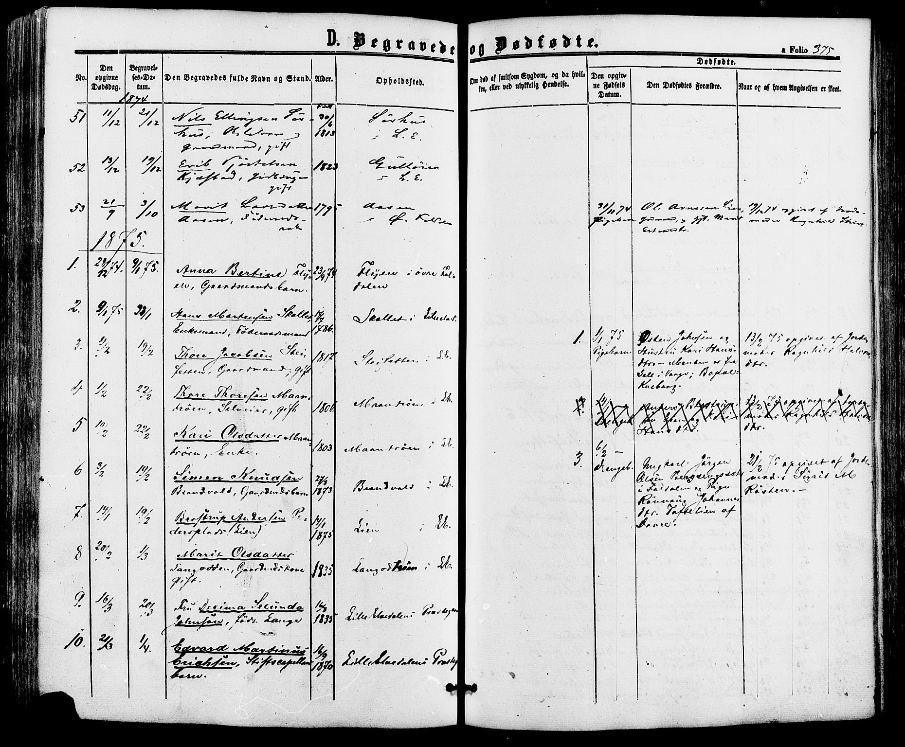 Alvdal prestekontor, SAH/PREST-060/H/Ha/Haa/L0001: Parish register (official) no. 1, 1863-1882, p. 375