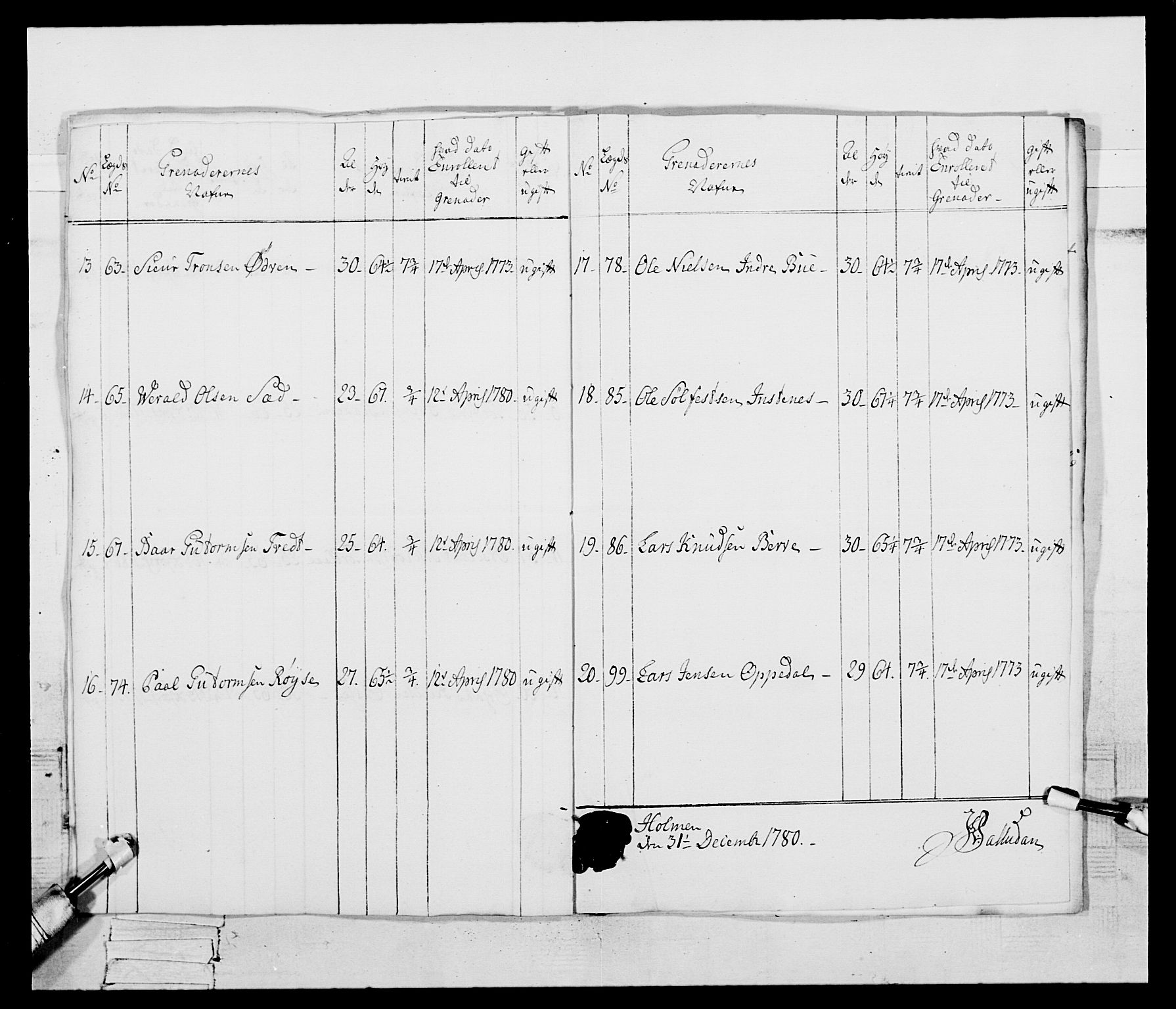 Generalitets- og kommissariatskollegiet, Det kongelige norske kommissariatskollegium, AV/RA-EA-5420/E/Eh/L0095: 2. Bergenhusiske nasjonale infanteriregiment, 1780-1787, p. 378