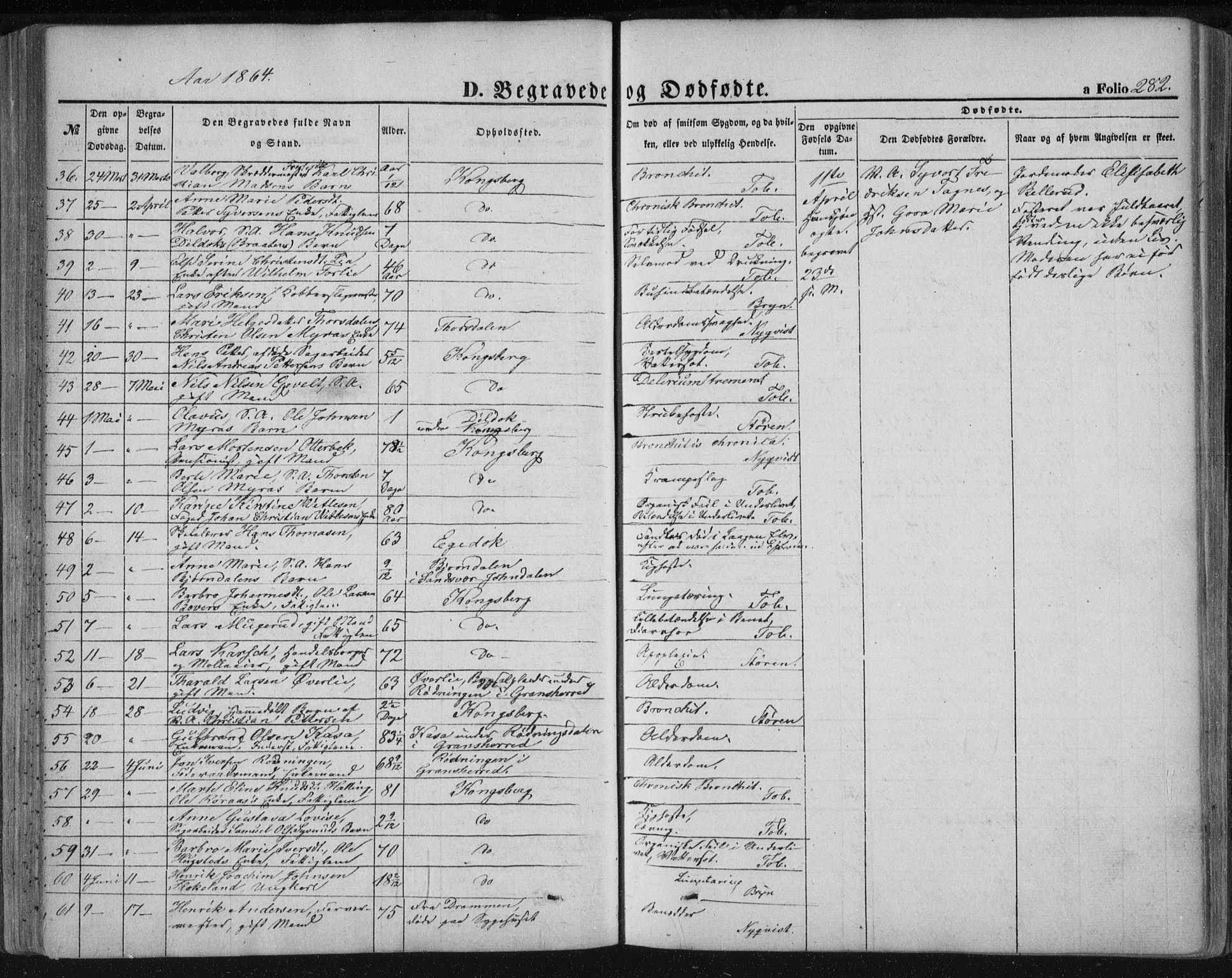 Kongsberg kirkebøker, SAKO/A-22/F/Fa/L0010: Parish register (official) no. I 10, 1859-1875, p. 282