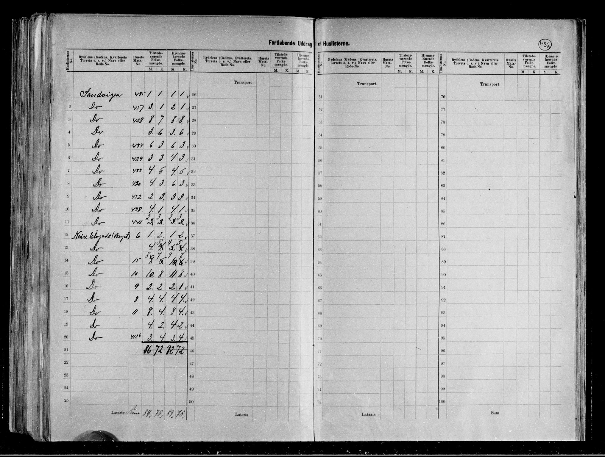 RA, 1891 census for 0806 Skien, 1891, p. 70