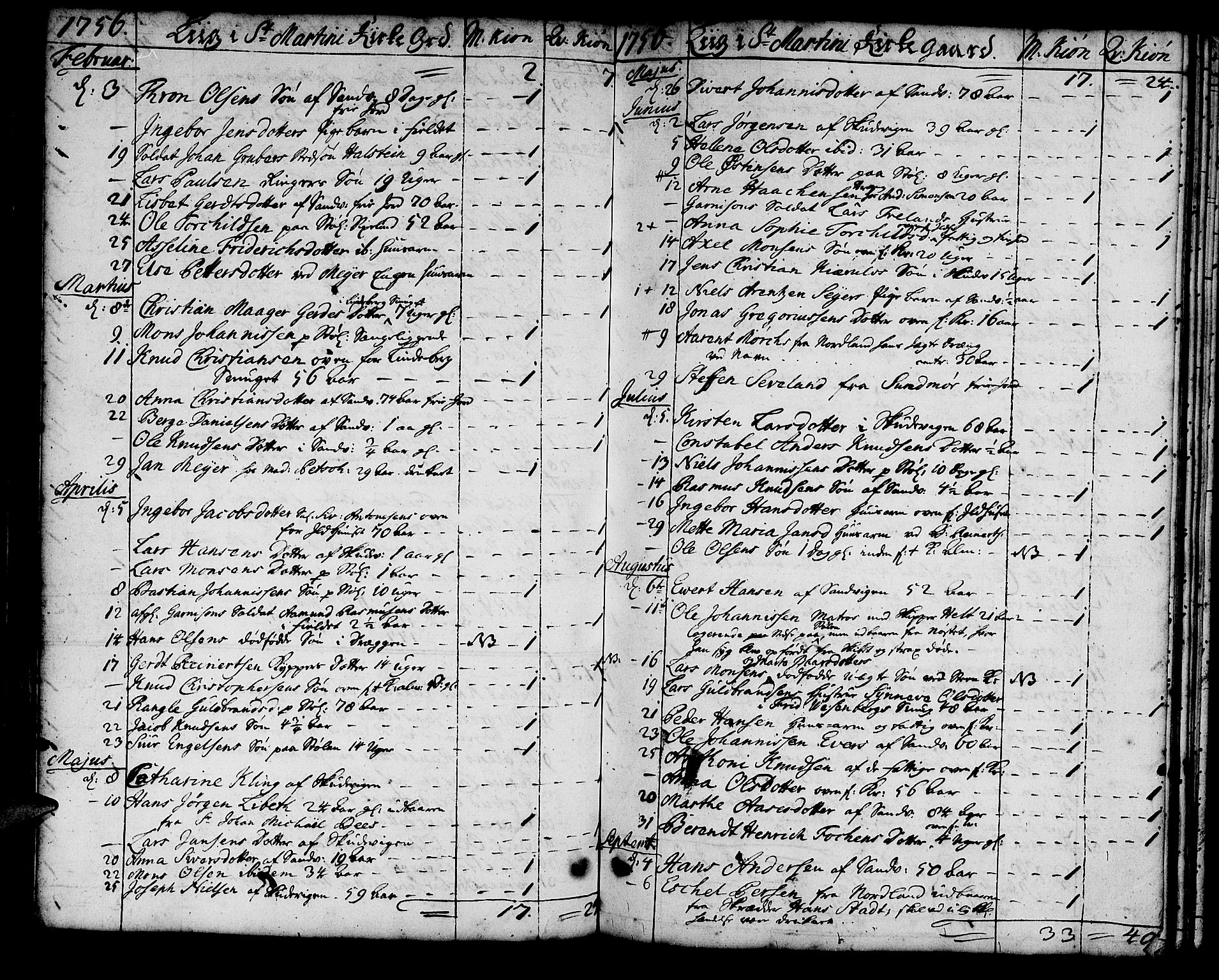 Korskirken sokneprestembete, AV/SAB-A-76101/H/Haa/L0011: Parish register (official) no. A 11, 1731-1785, p. 59