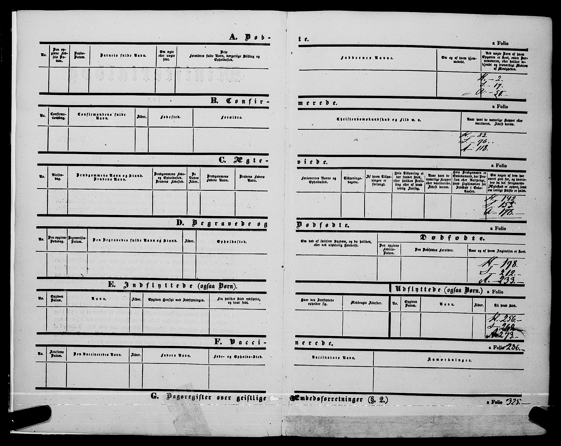 Ministerialprotokoller, klokkerbøker og fødselsregistre - Sør-Trøndelag, SAT/A-1456/685/L0967: Parish register (official) no. 685A07 /2, 1860-1869