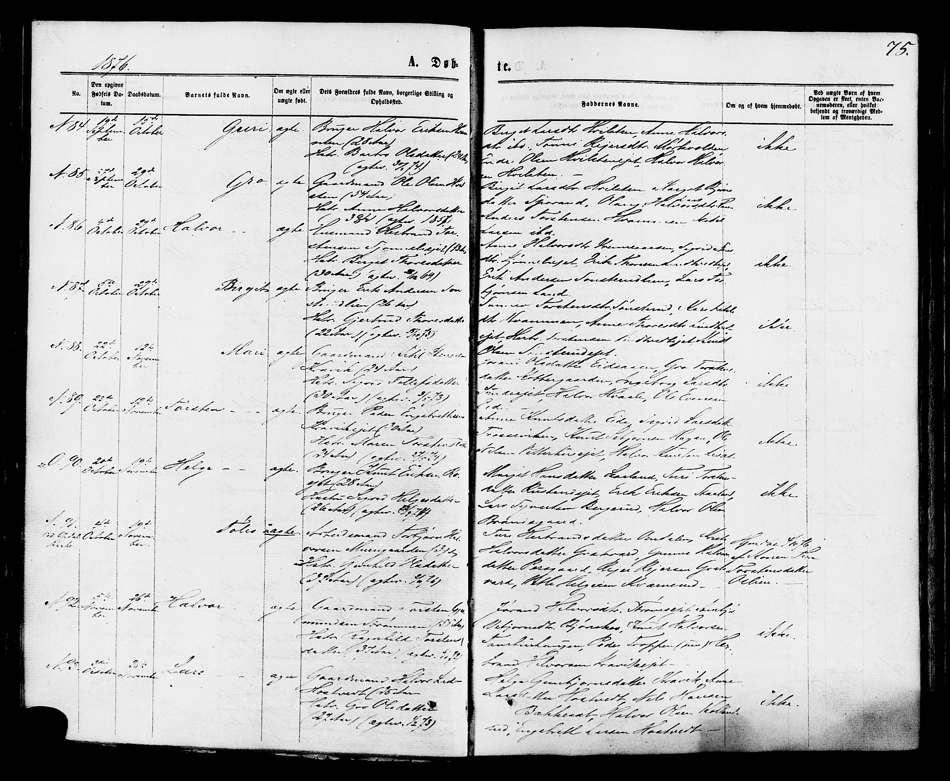 Nore kirkebøker, AV/SAKO-A-238/F/Fa/L0004: Parish register (official) no. I 4, 1867-1877, p. 75