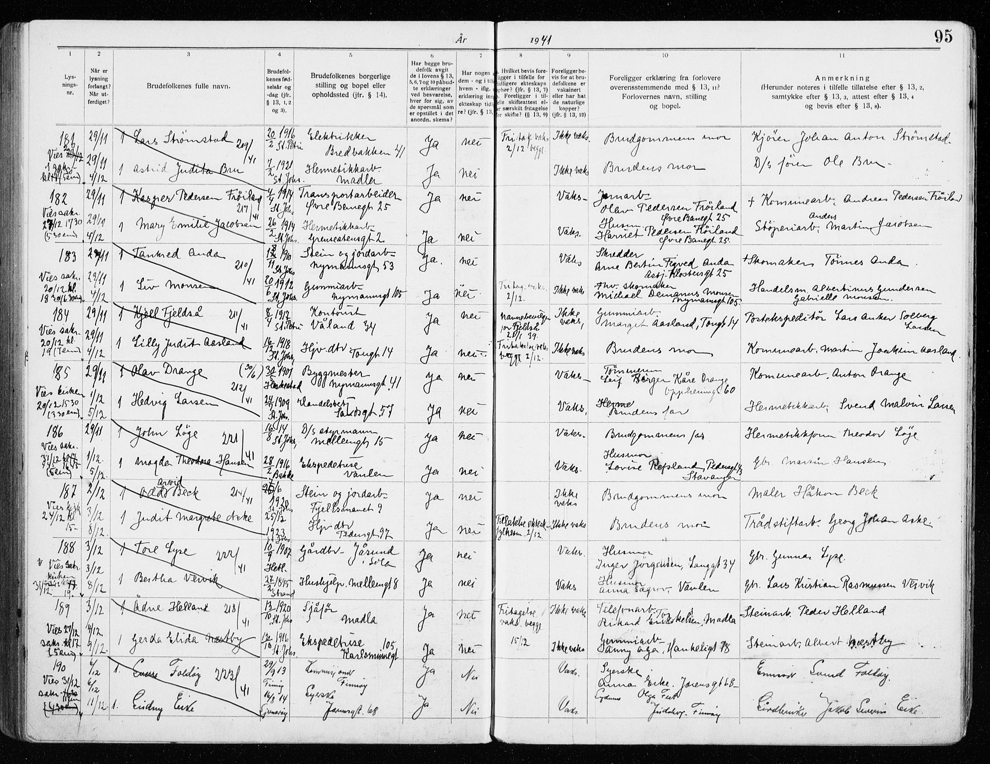 St. Johannes sokneprestkontor, AV/SAST-A-101814/001/70/705BA/L0006: Banns register no. 6, 1936-1942, p. 95