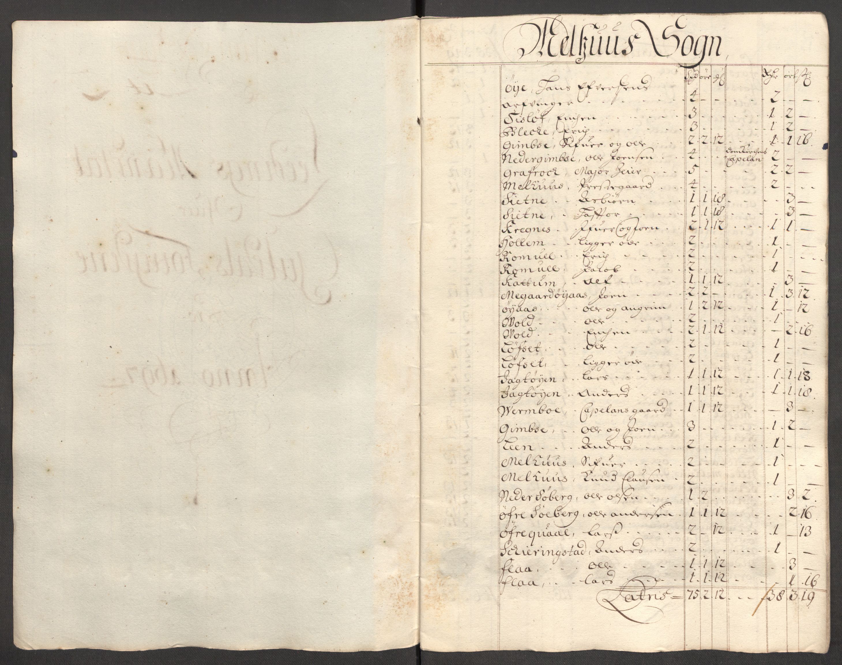 Rentekammeret inntil 1814, Reviderte regnskaper, Fogderegnskap, RA/EA-4092/R60/L3947: Fogderegnskap Orkdal og Gauldal, 1697, p. 400