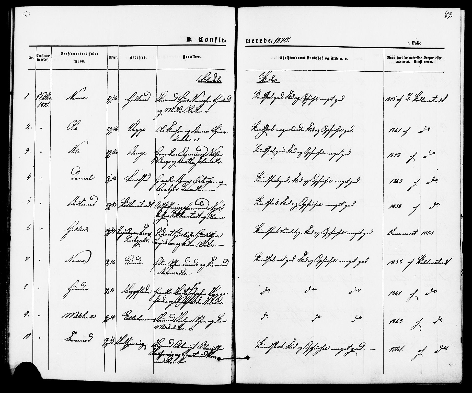 Suldal sokneprestkontor, AV/SAST-A-101845/01/IV/L0010: Parish register (official) no. A 10, 1869-1878, p. 82