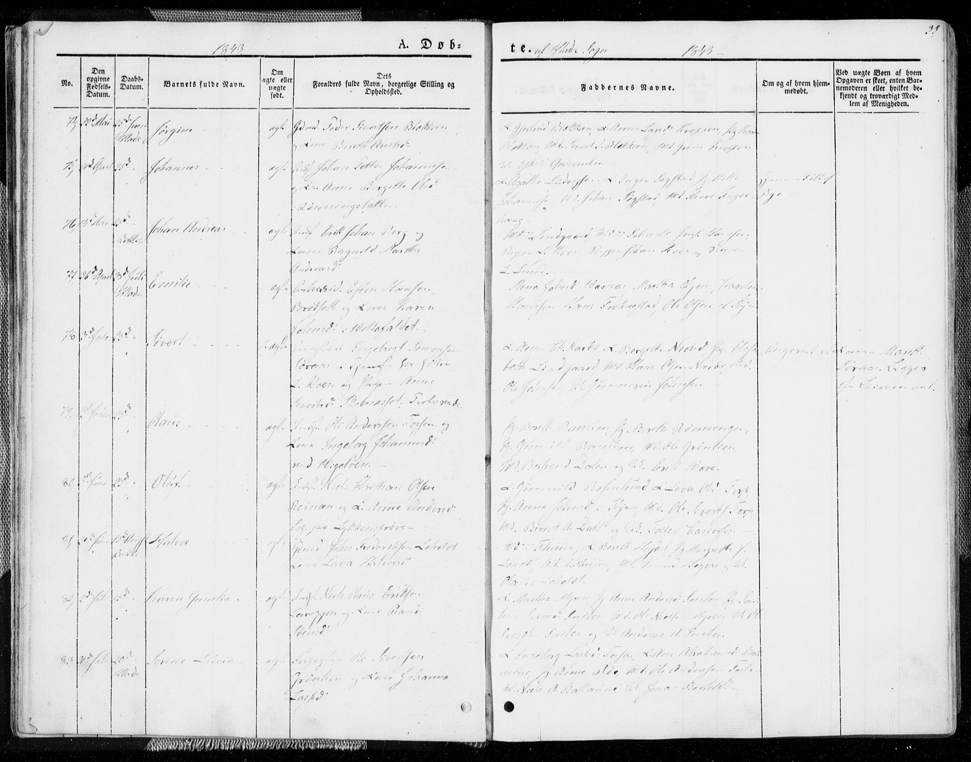 Ministerialprotokoller, klokkerbøker og fødselsregistre - Sør-Trøndelag, AV/SAT-A-1456/606/L0290: Parish register (official) no. 606A05, 1841-1847, p. 33