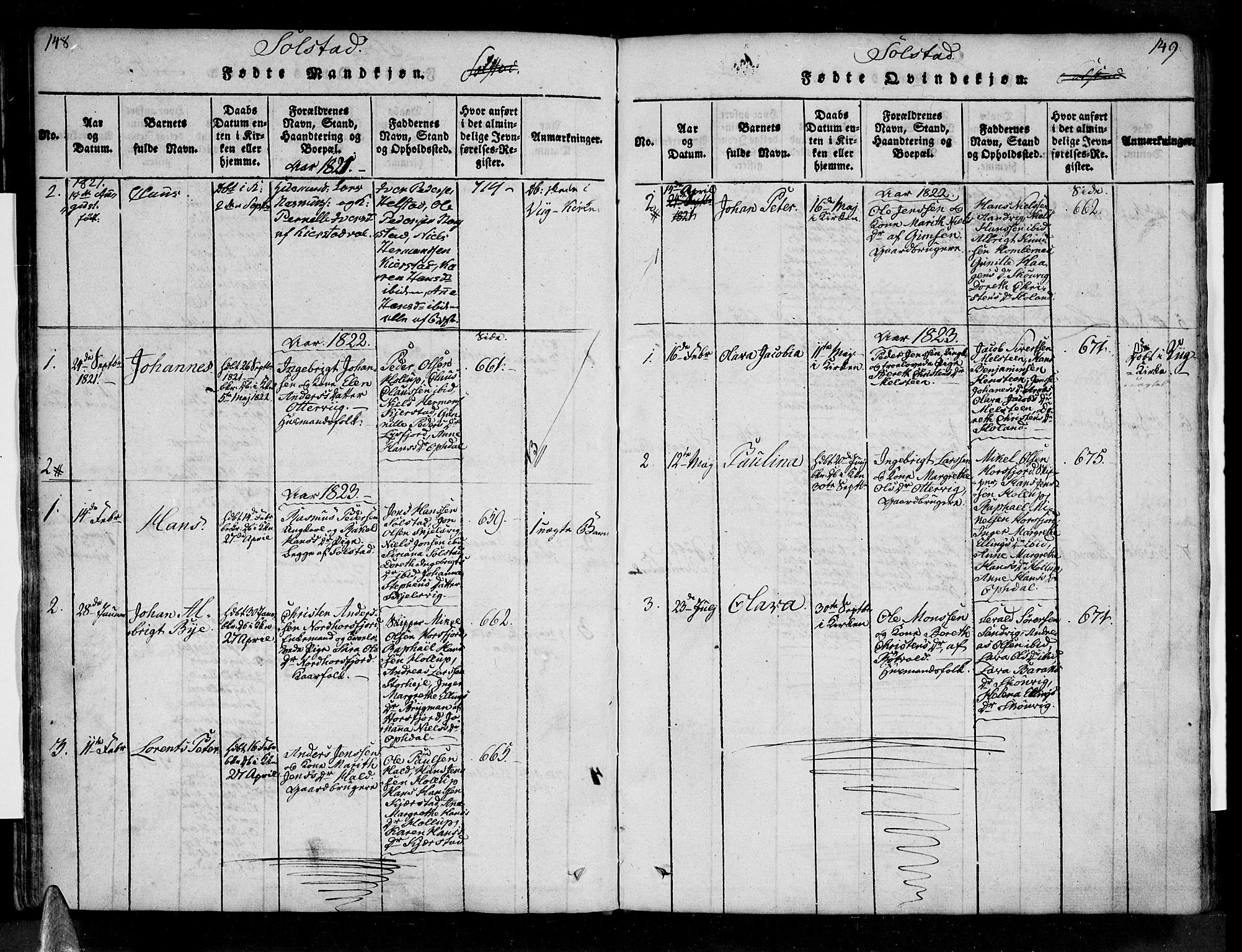 Ministerialprotokoller, klokkerbøker og fødselsregistre - Nordland, AV/SAT-A-1459/810/L0143: Parish register (official) no. 810A06 /2, 1820-1841, p. 148-149