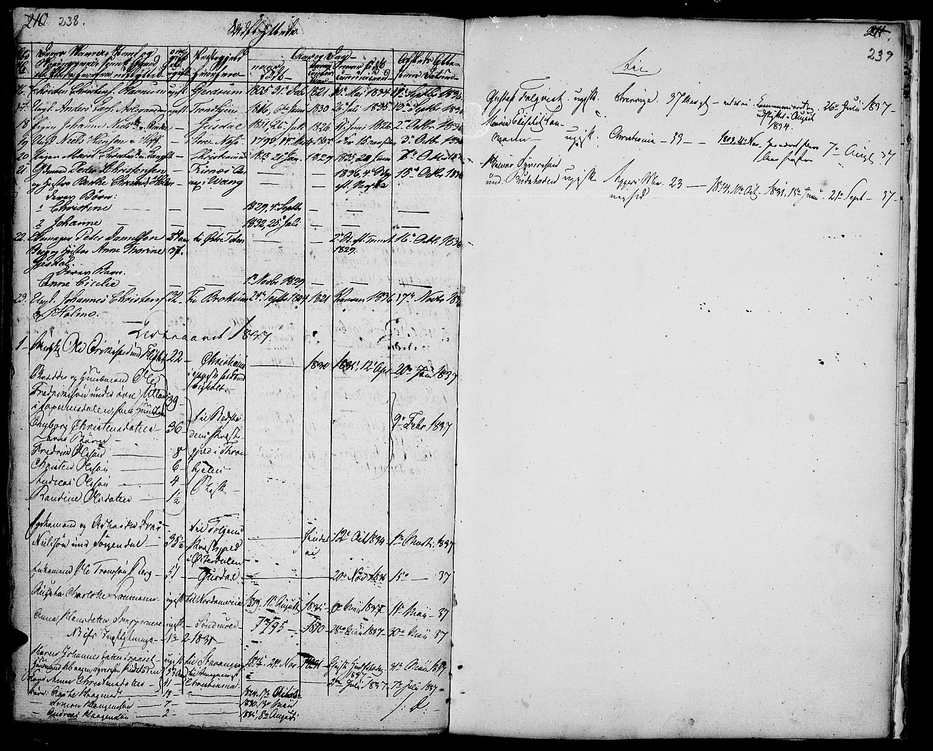 Fåberg prestekontor, SAH/PREST-086/H/Ha/Haa/L0004: Parish register (official) no. 4, 1833-1837, p. 238-239
