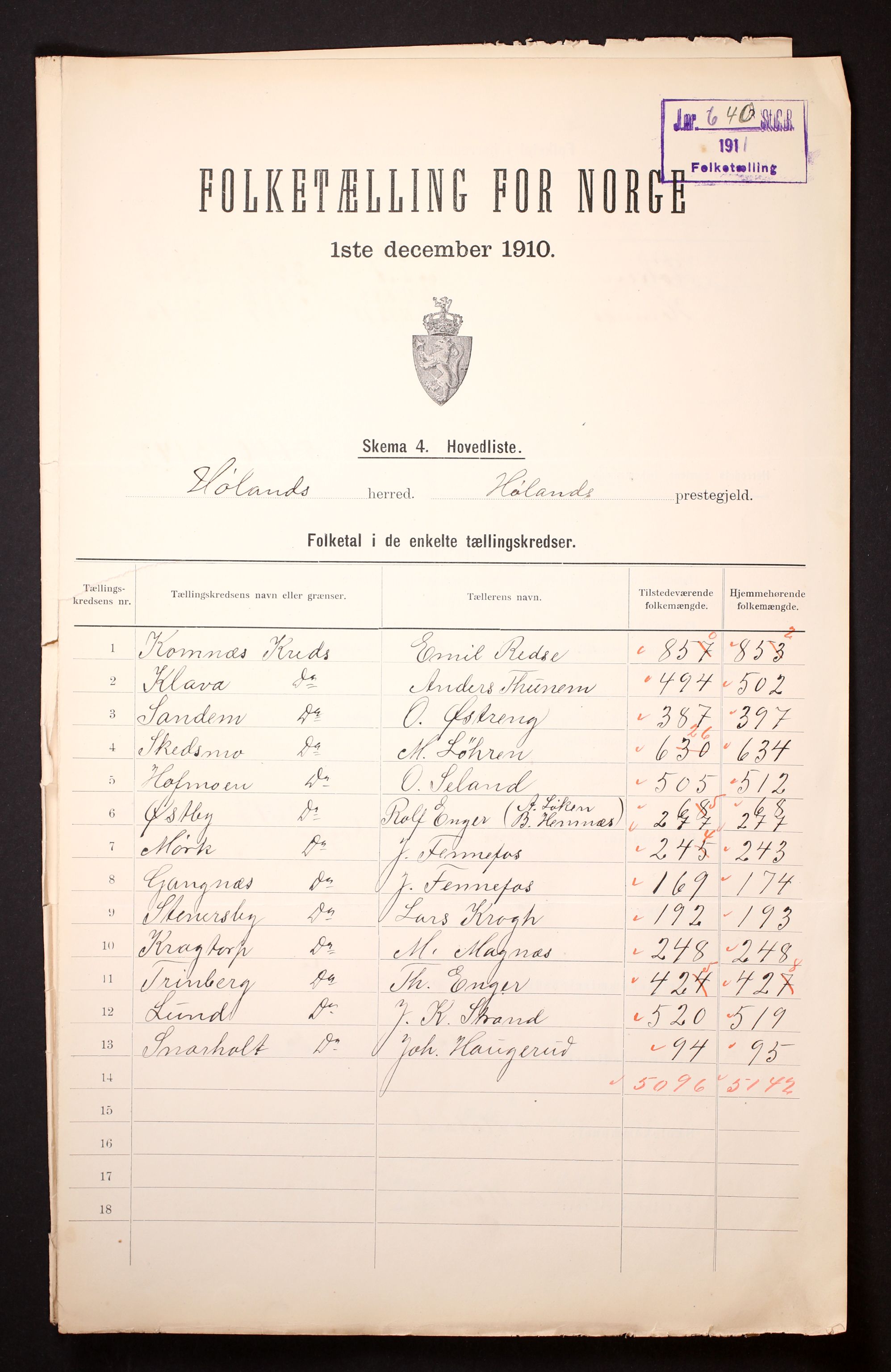 RA, 1910 census for Høland, 1910, p. 2