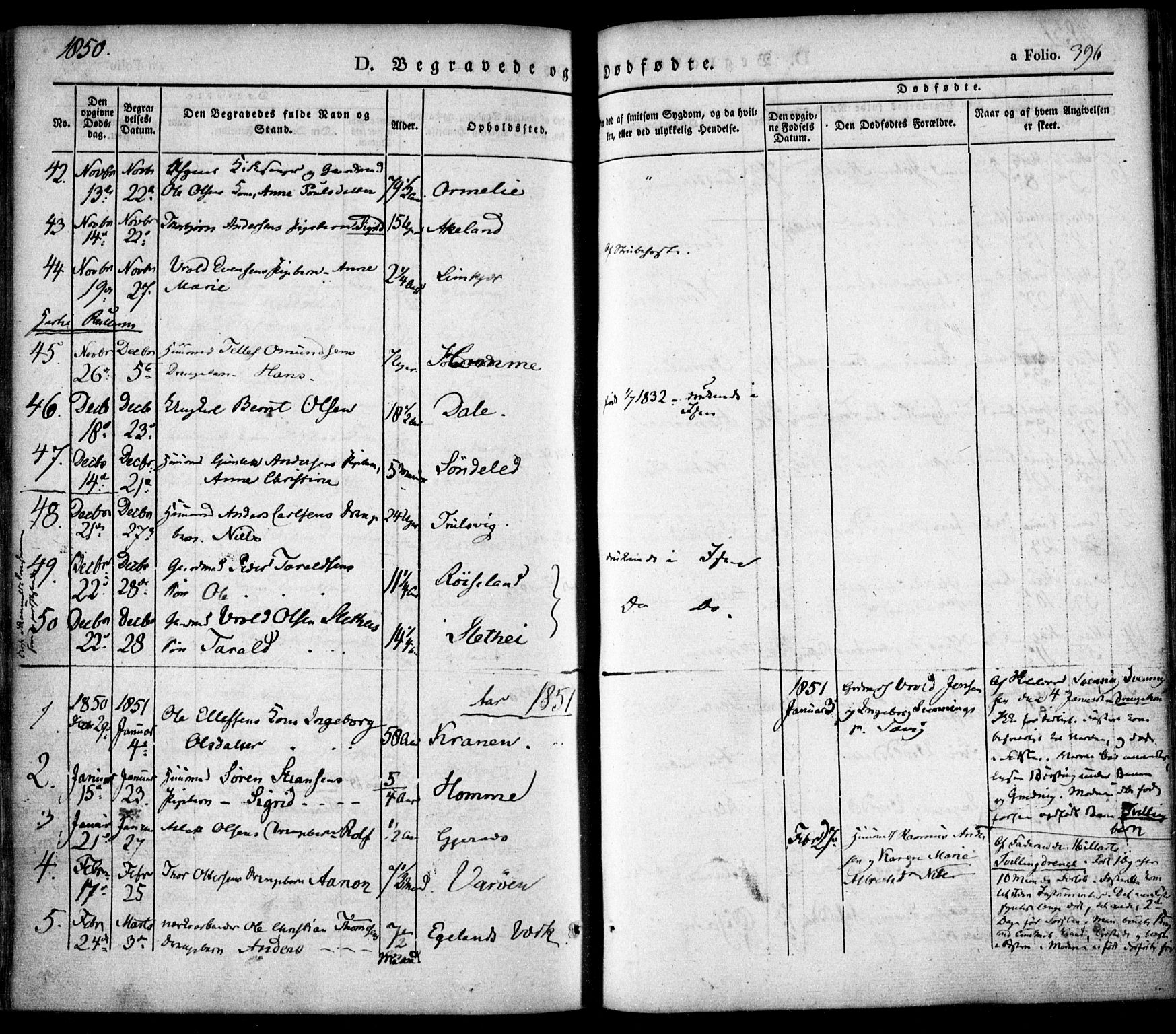 Søndeled sokneprestkontor, AV/SAK-1111-0038/F/Fa/L0002: Parish register (official) no. A 2, 1839-1860, p. 396