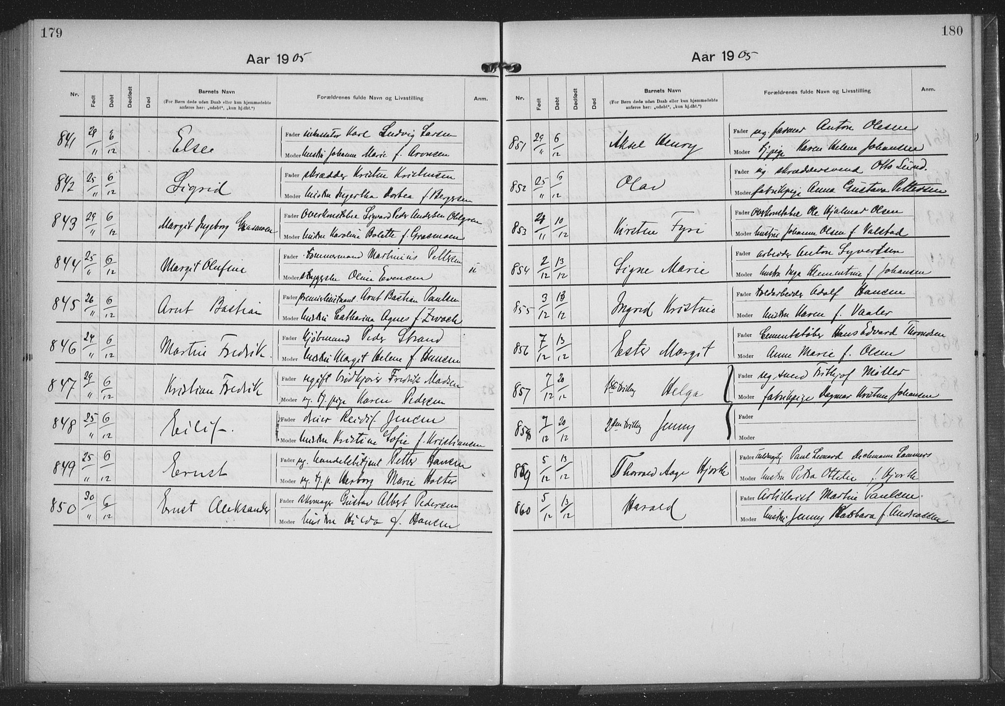 Rikshospitalet prestekontor Kirkebøker, AV/SAO-A-10309b/K/L0006/0001: Baptism register no. 6.1, 1904-1906, p. 179-180