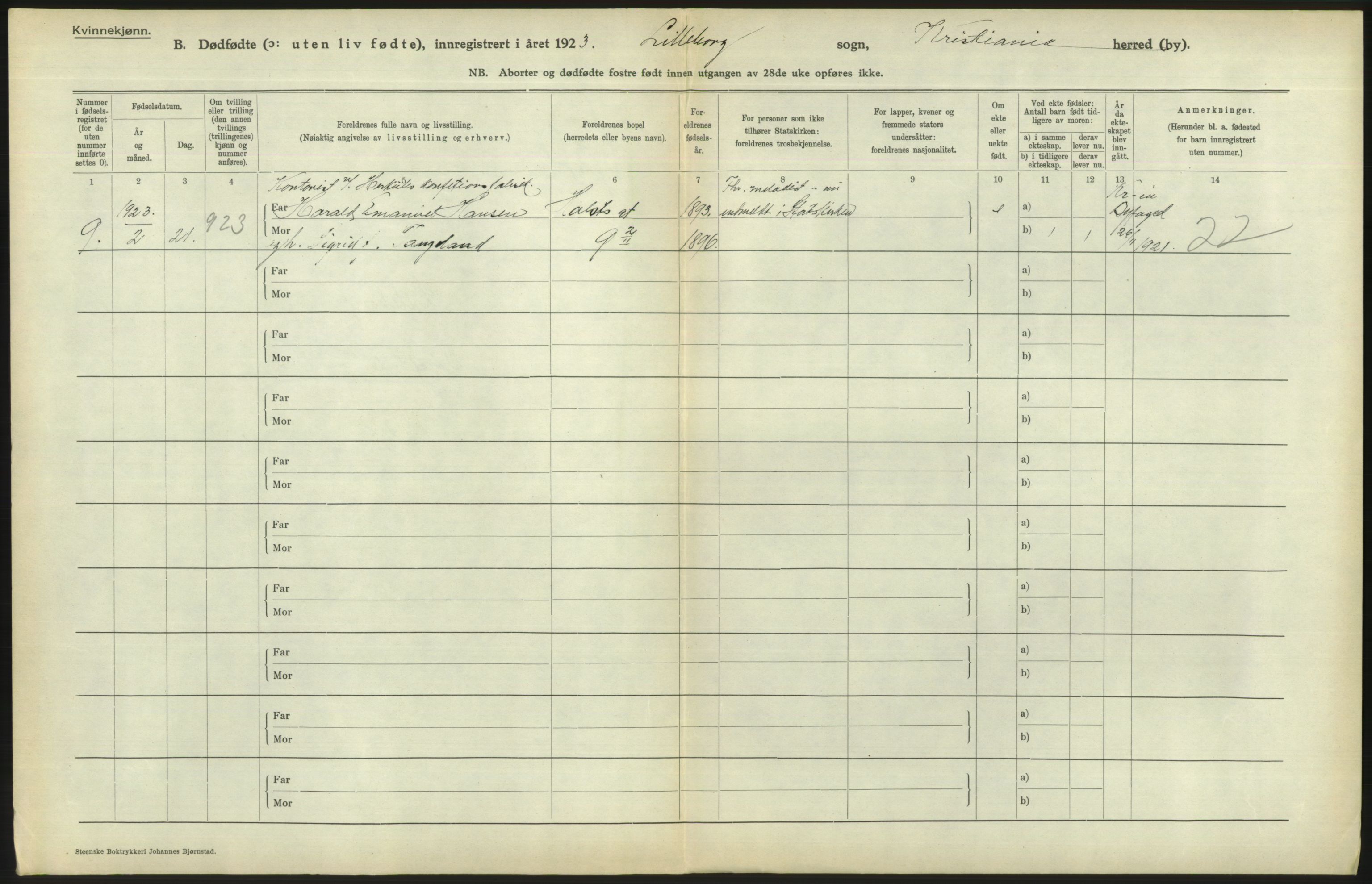 Statistisk sentralbyrå, Sosiodemografiske emner, Befolkning, RA/S-2228/D/Df/Dfc/Dfcc/L0010: Kristiania: Døde, dødfødte, 1923, p. 86