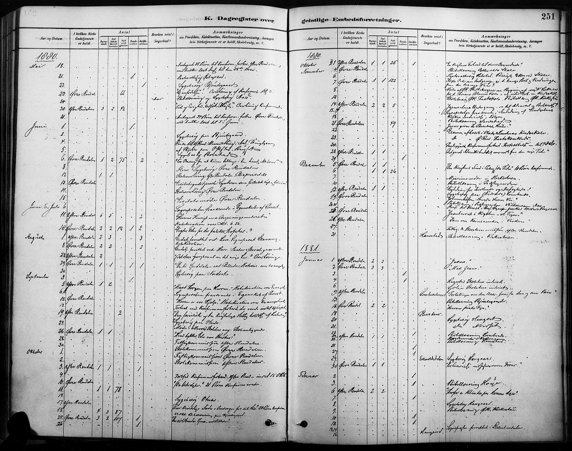 Rendalen prestekontor, SAH/PREST-054/H/Ha/Haa/L0009: Parish register (official) no. 9, 1878-1901, p. 251