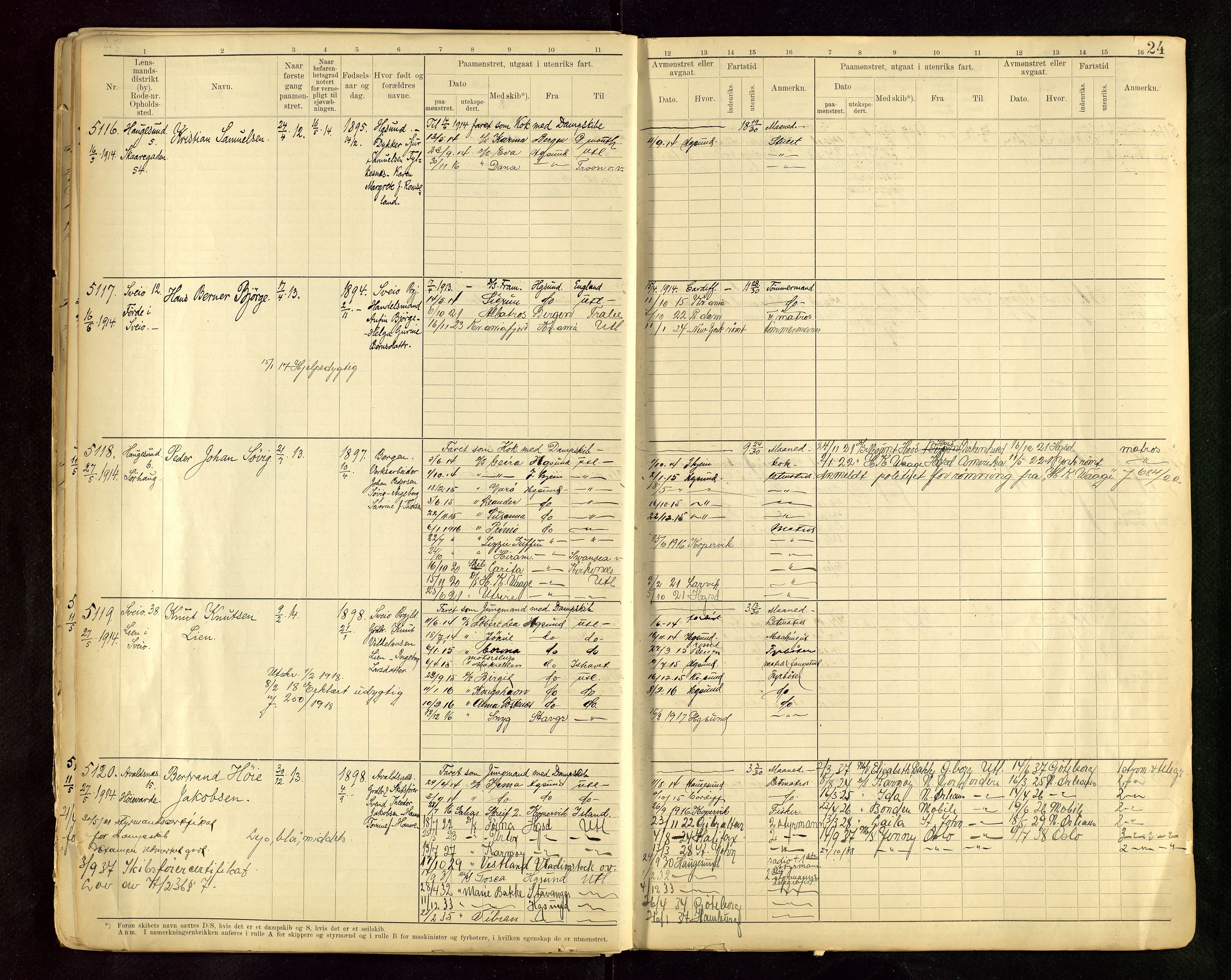 Haugesund sjømannskontor, AV/SAST-A-102007/F/Fb/Fbb/L0015: Sjøfartsrulle A Haugesund krets I nr 5001-8970, 1912-1948, p. 24