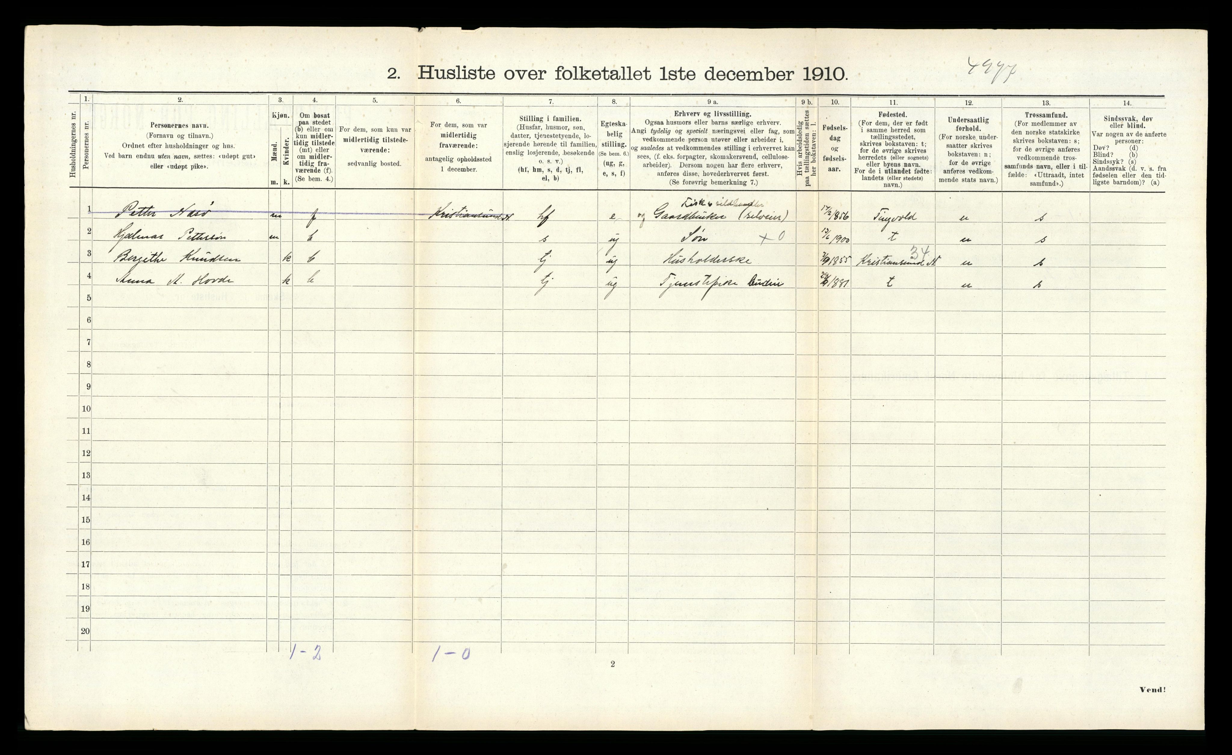 RA, 1910 census for Ørland, 1910, p. 386