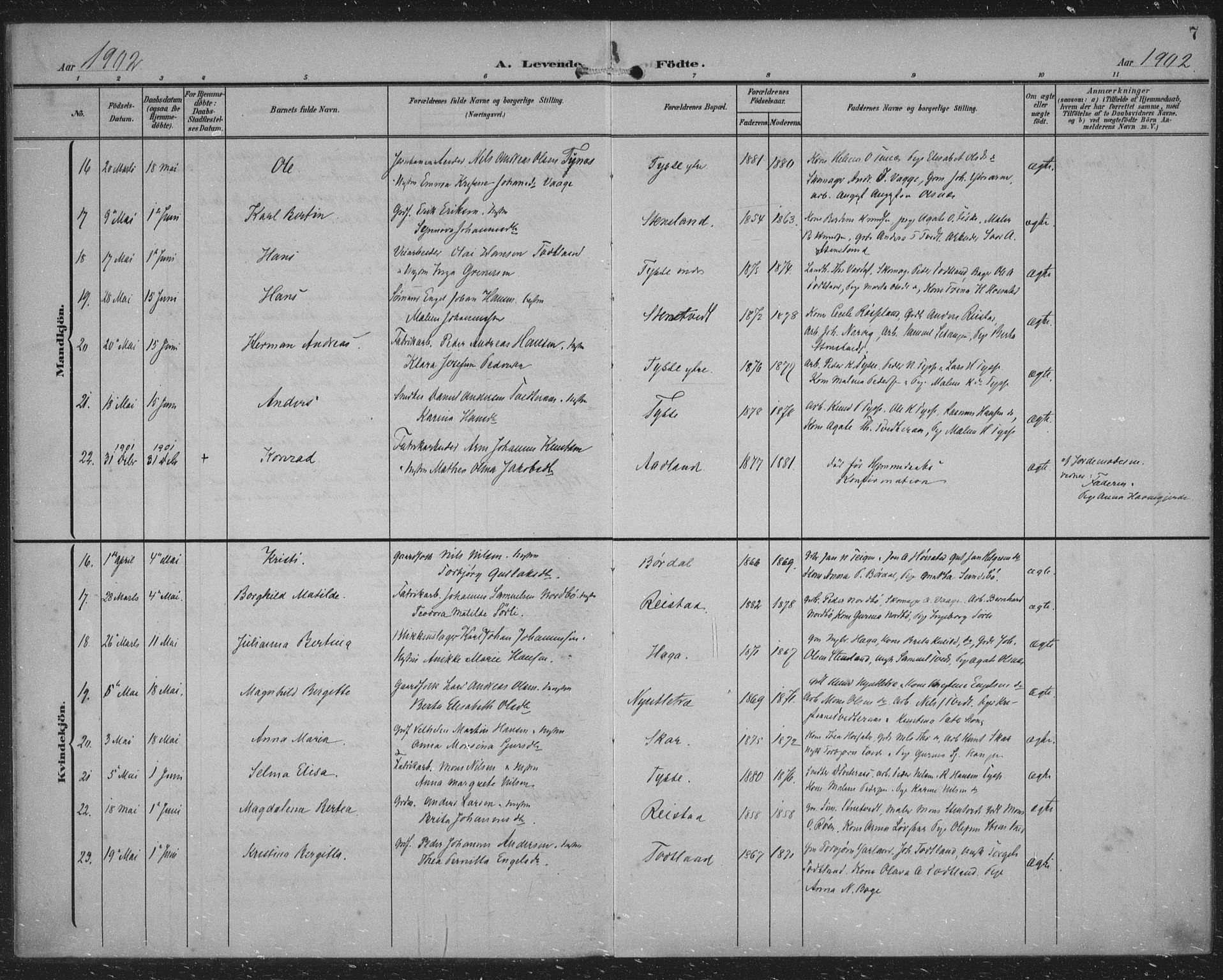 Samnanger Sokneprestembete, AV/SAB-A-77501/H/Haa: Parish register (official) no. A 2, 1902-1918, p. 7