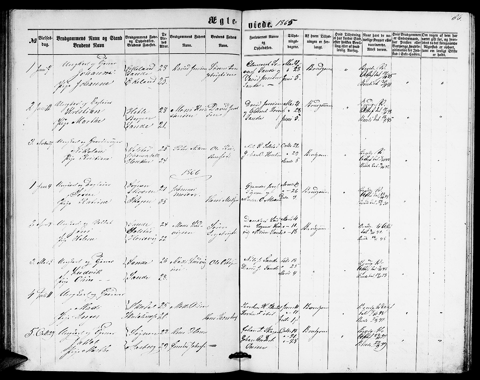 Gaular sokneprestembete, SAB/A-80001/H/Hab: Parish register (copy) no. A 2, 1863-1877, p. 86