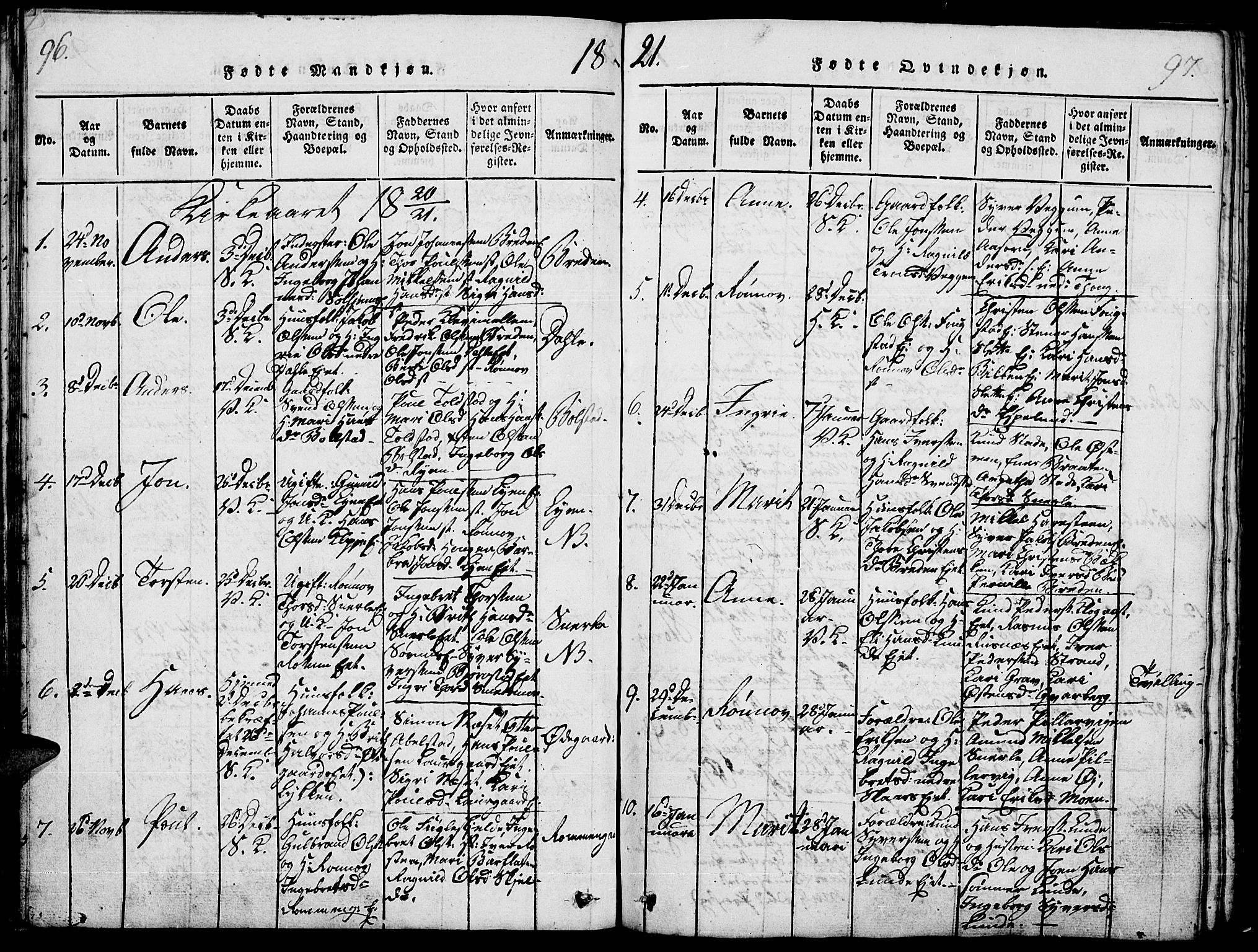 Vågå prestekontor, SAH/PREST-076/H/Ha/Haa/L0003: Parish register (official) no. 3, 1815-1827, p. 96-97