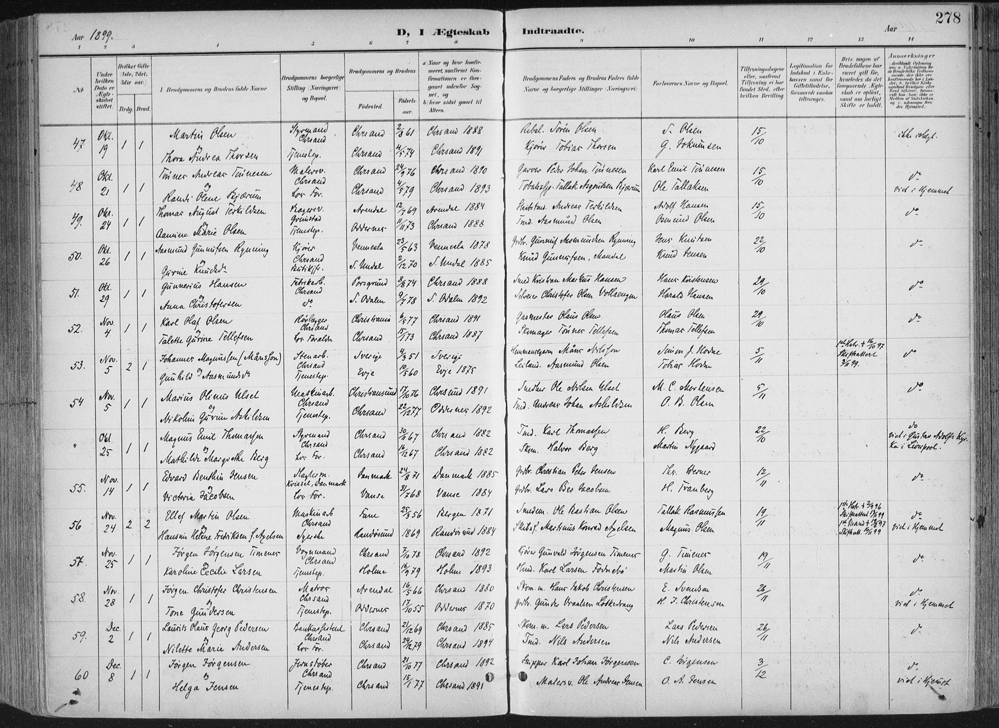 Kristiansand domprosti, AV/SAK-1112-0006/F/Fa/L0021: Parish register (official) no. A 20, 1898-1908, p. 278