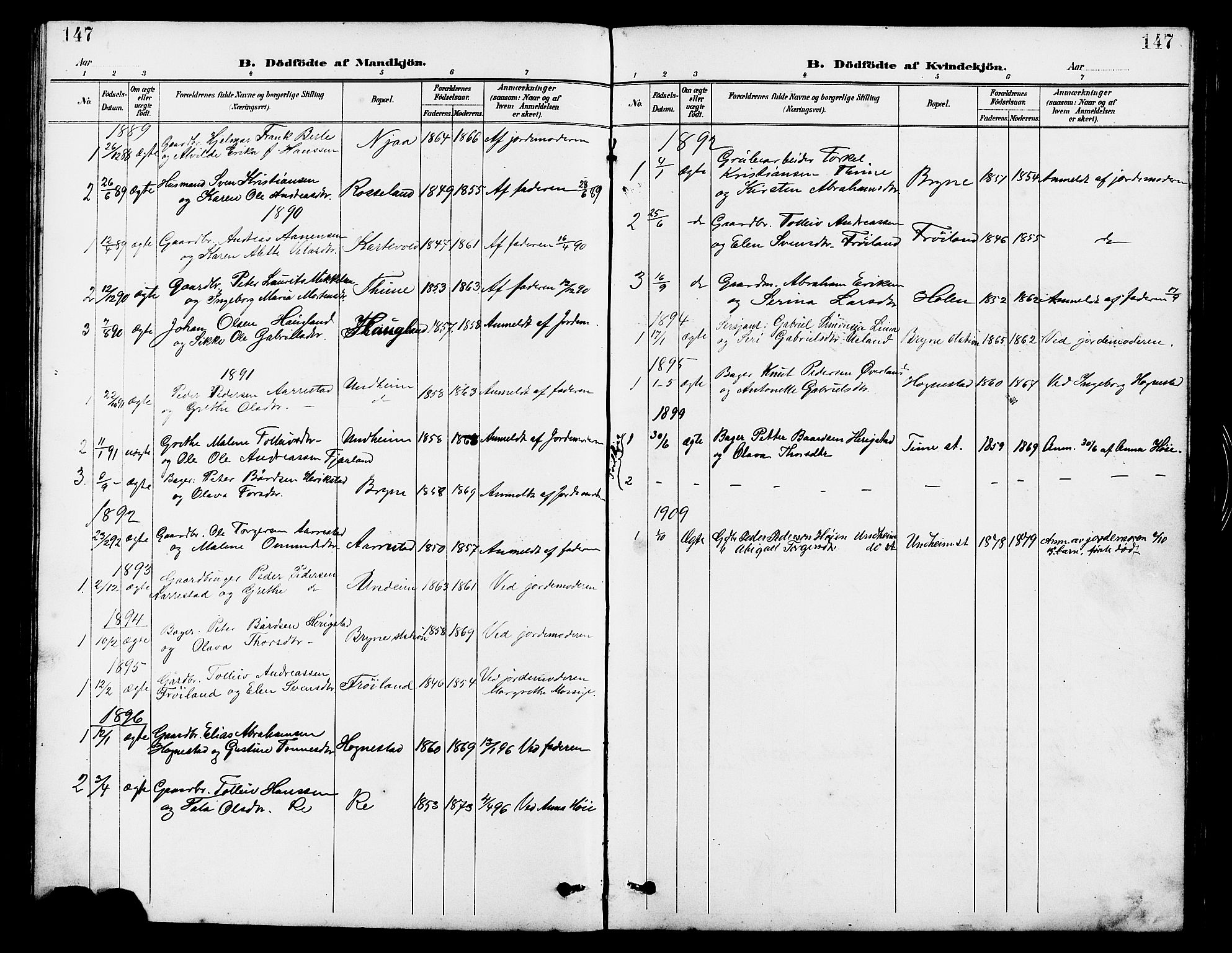 Lye sokneprestkontor, SAST/A-101794/001/30BB/L0007: Parish register (copy) no. B 8, 1889-1909, p. 147