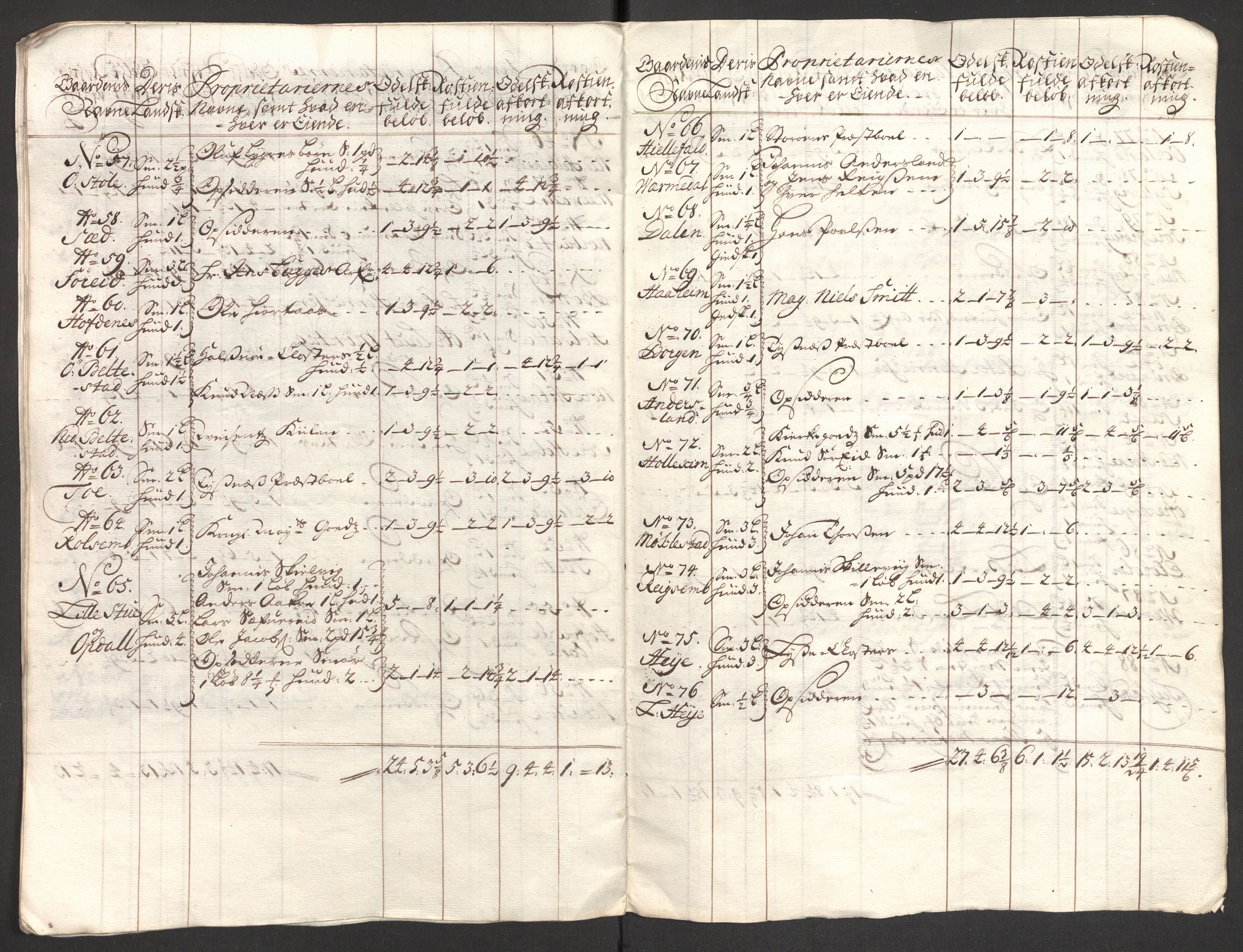 Rentekammeret inntil 1814, Reviderte regnskaper, Fogderegnskap, AV/RA-EA-4092/R48/L2985: Fogderegnskap Sunnhordland og Hardanger, 1708, p. 153