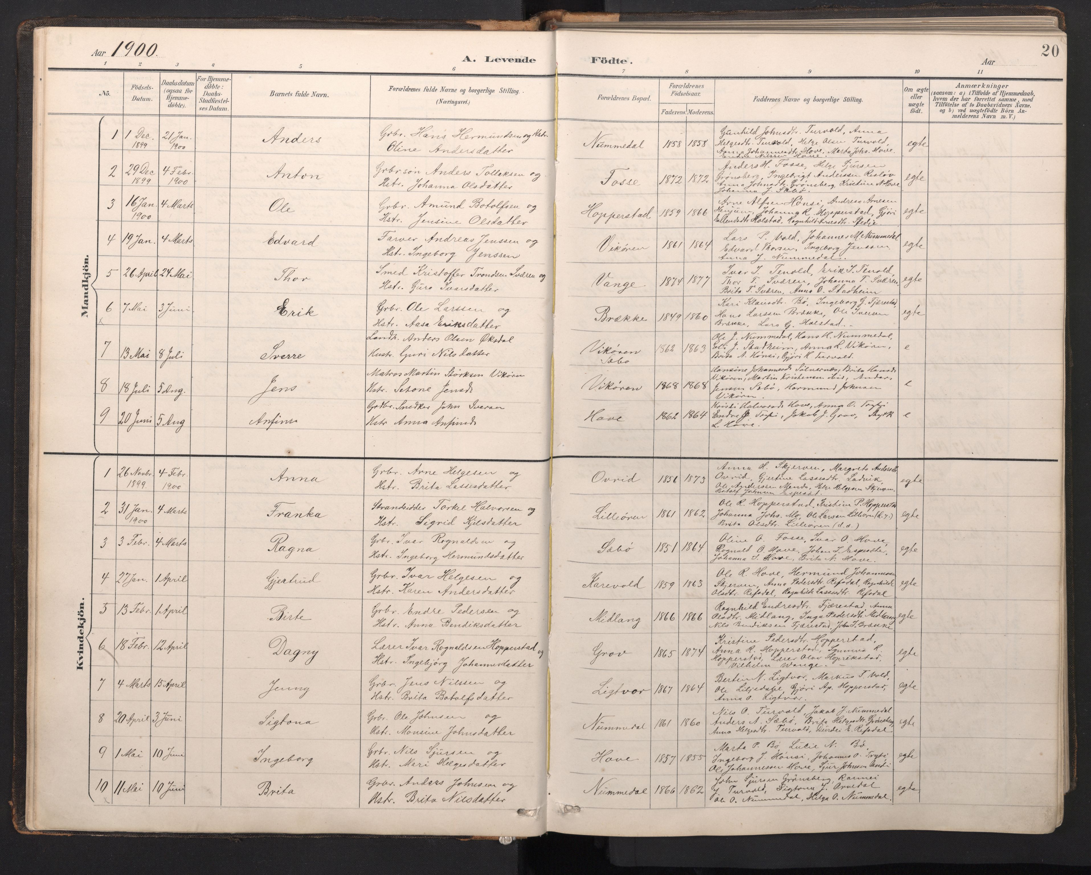 Vik sokneprestembete, AV/SAB-A-81501/H/Hab/Haba/L0004: Parish register (copy) no. A 4, 1895-1914, p. 19b-20a