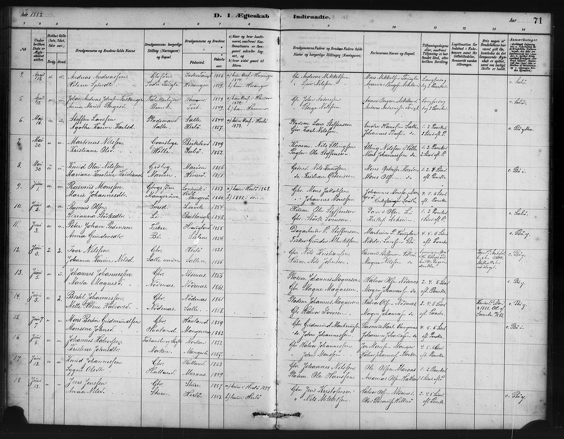 Manger sokneprestembete, AV/SAB-A-76801/H/Haa: Parish register (official) no. B 1, 1881-1892, p. 71