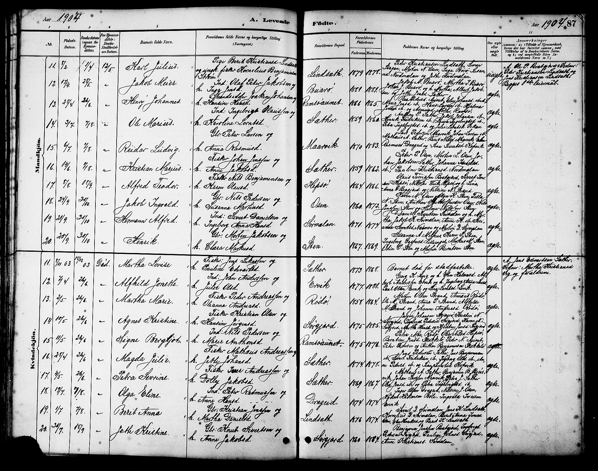 Ministerialprotokoller, klokkerbøker og fødselsregistre - Sør-Trøndelag, SAT/A-1456/658/L0726: Parish register (copy) no. 658C02, 1883-1908, p. 87