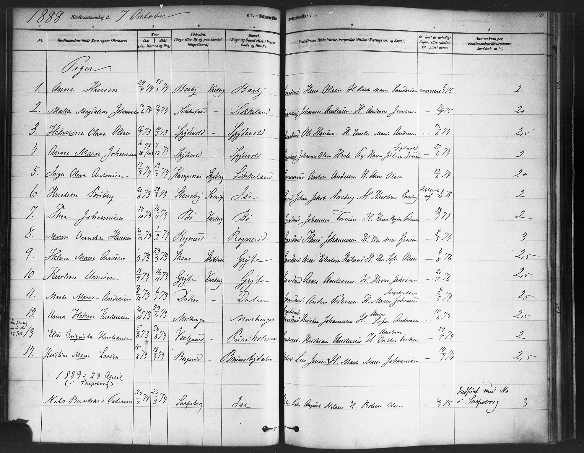 Varteig prestekontor Kirkebøker, SAO/A-10447a/F/Fa/L0002: Parish register (official) no. 2, 1878-1899, p. 132