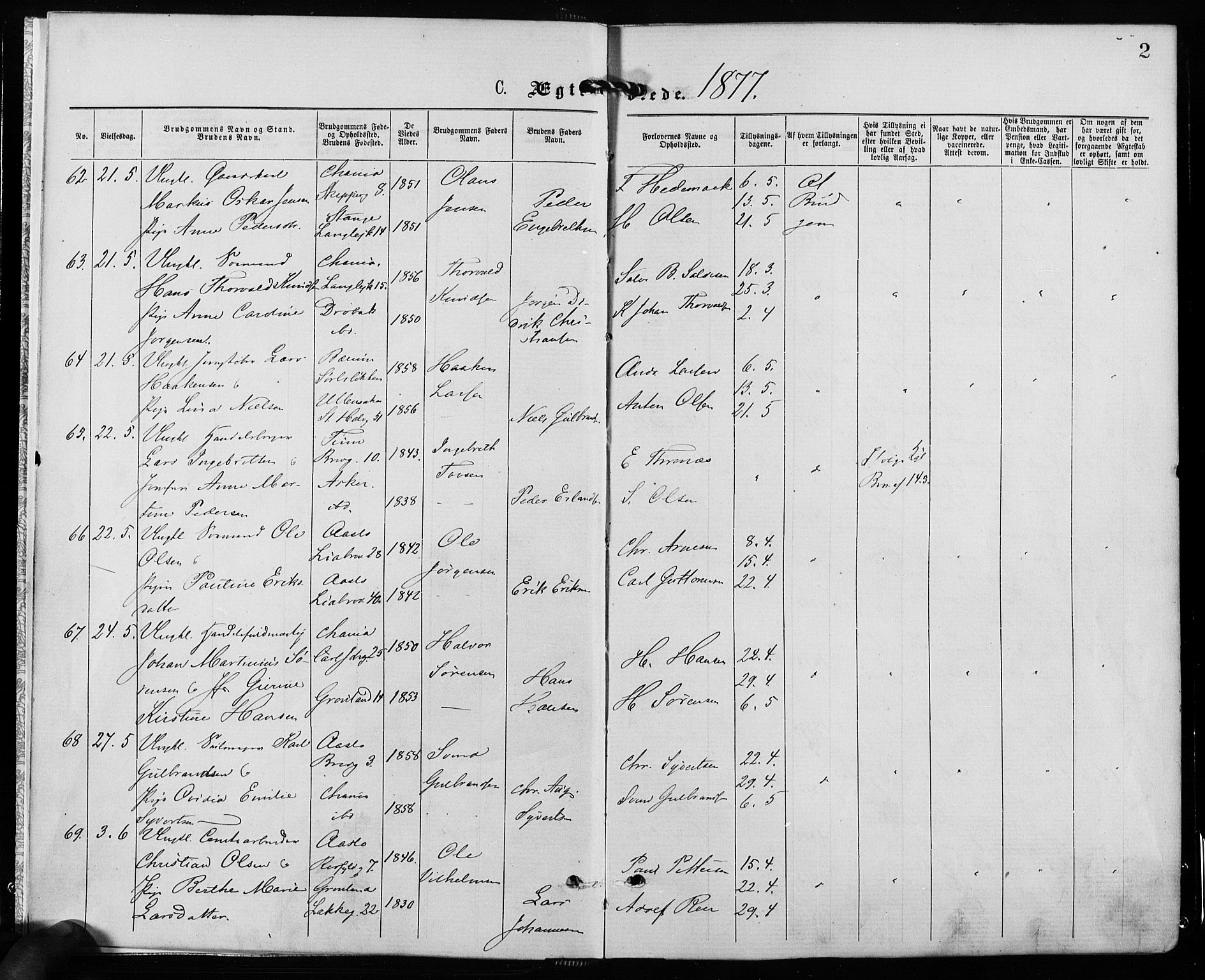 Grønland prestekontor Kirkebøker, SAO/A-10848/F/Fa/L0006: Parish register (official) no. 6, 1877-1886, p. 2