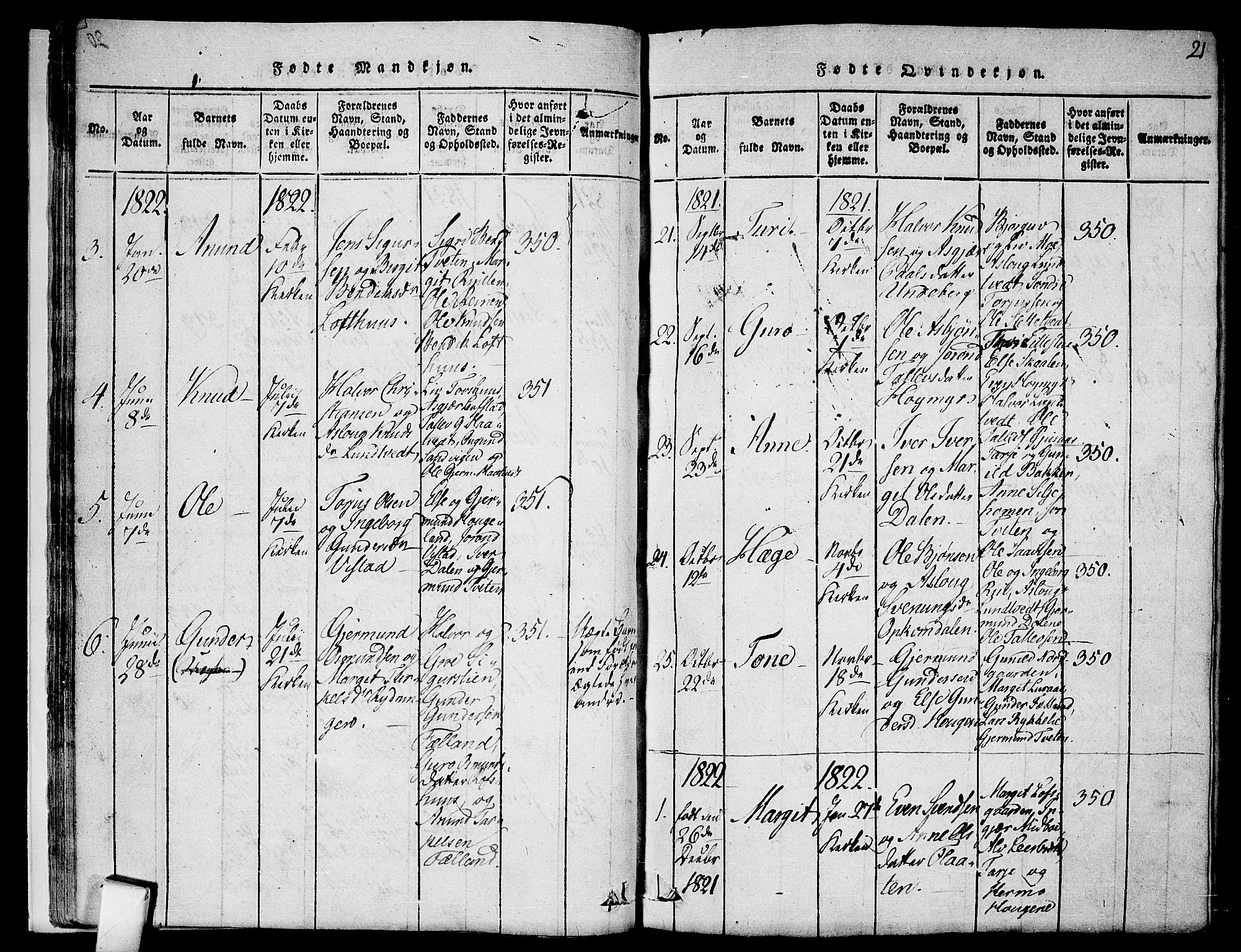 Mo kirkebøker, SAKO/A-286/F/Fa/L0004: Parish register (official) no. I 4, 1814-1844, p. 21