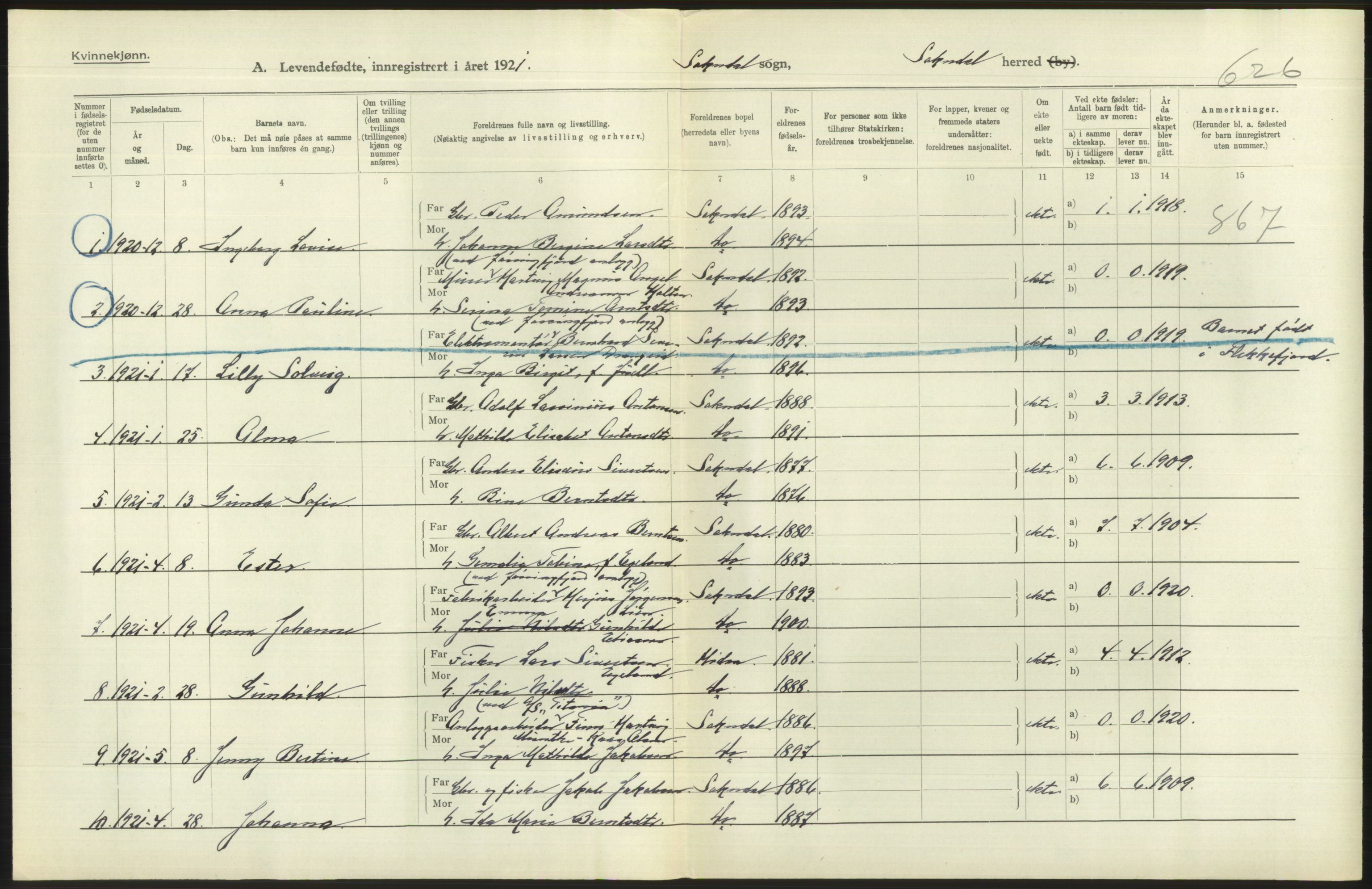 Statistisk sentralbyrå, Sosiodemografiske emner, Befolkning, AV/RA-S-2228/D/Df/Dfc/Dfca/L0028: Rogaland fylke: Levendefødte menn og kvinner. Bygder., 1921, p. 332