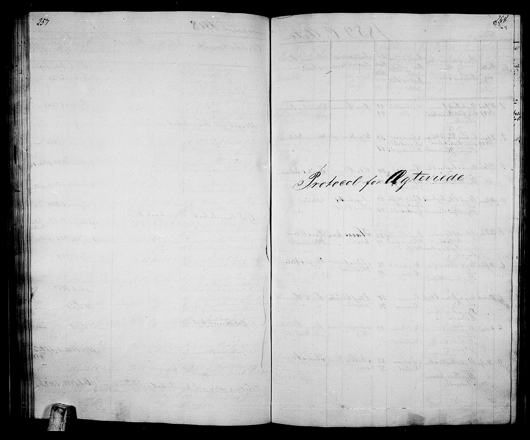 Hof kirkebøker, SAKO/A-64/G/Ga/L0002: Parish register (copy) no. I 2, 1859-1873, p. 257-258