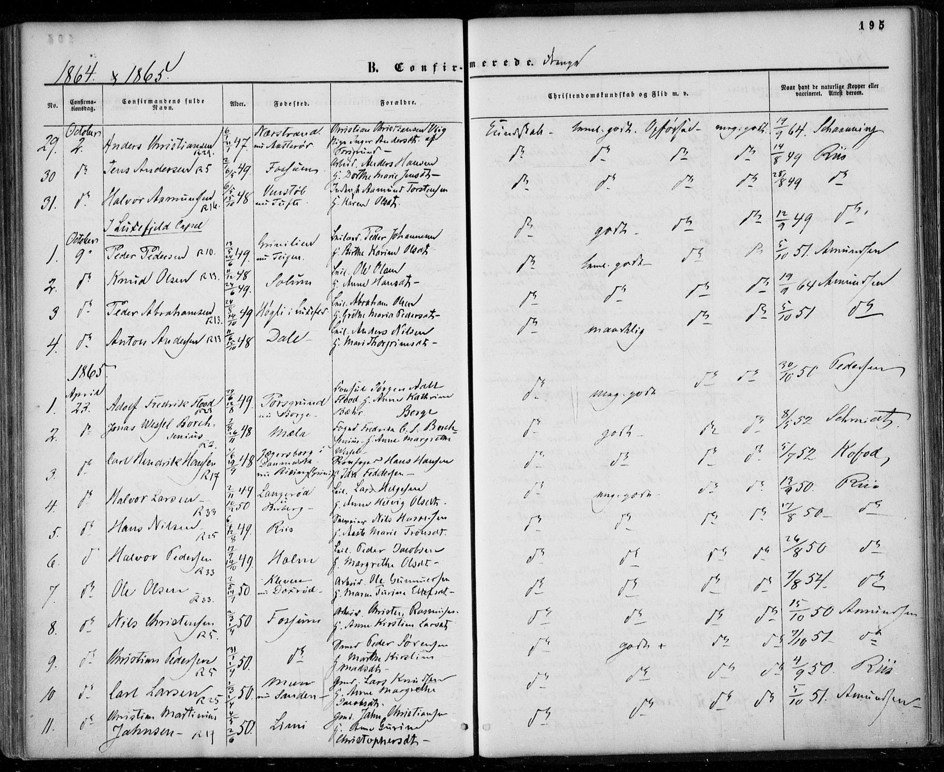 Gjerpen kirkebøker, SAKO/A-265/F/Fa/L0008a: Parish register (official) no. I 8A, 1857-1871, p. 195