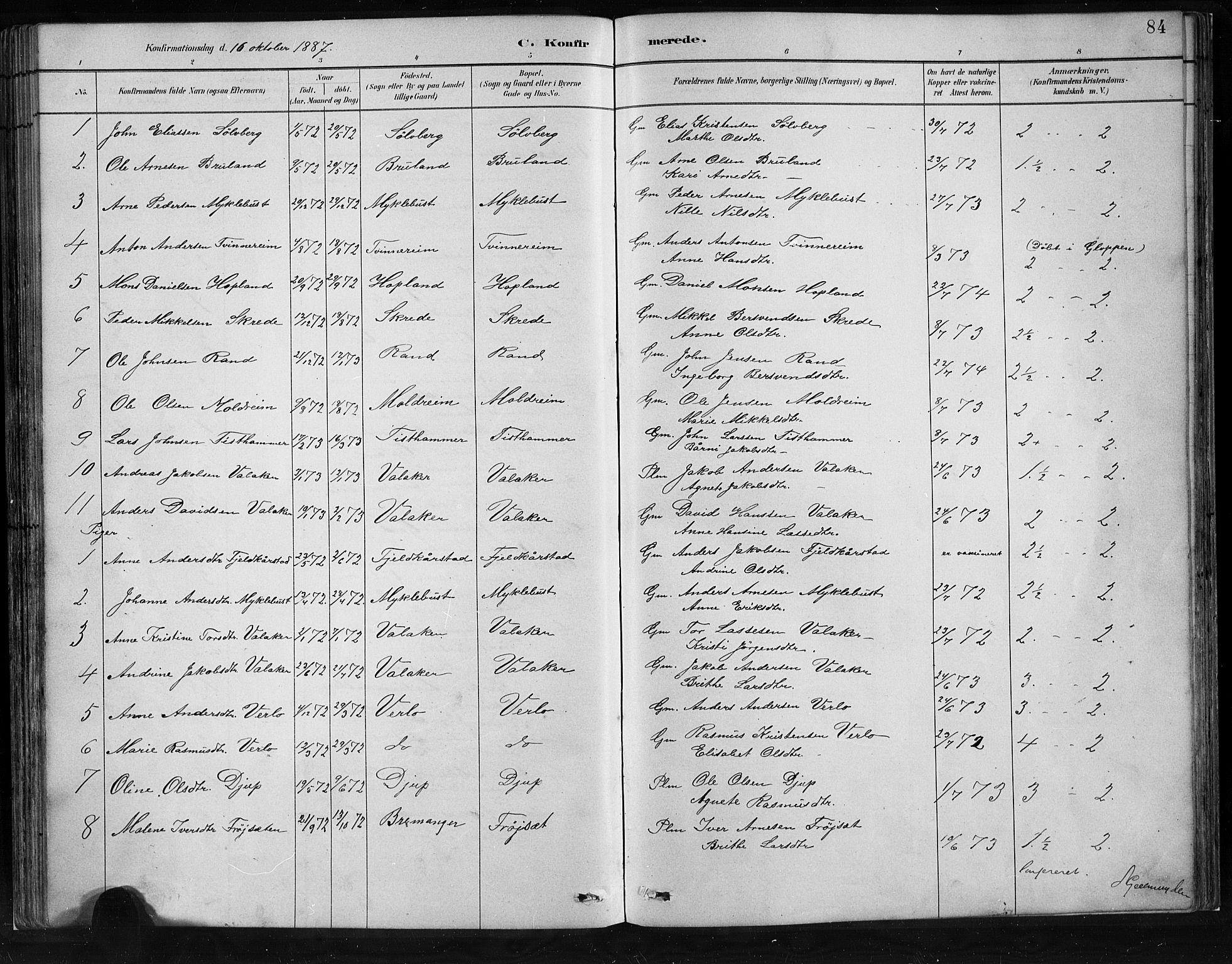 Innvik sokneprestembete, SAB/A-80501: Parish register (copy) no. C 3, 1883-1911, p. 84