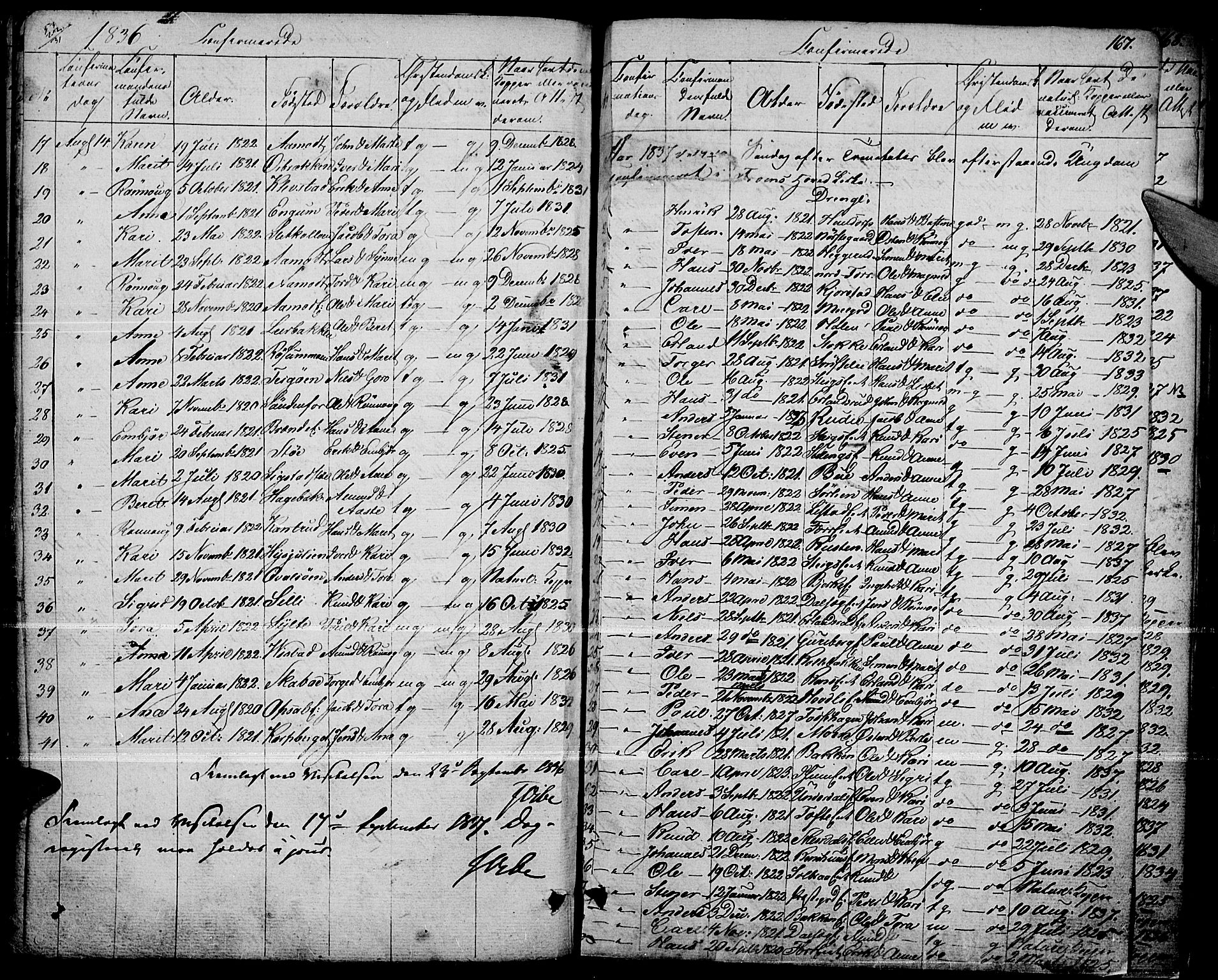 Fron prestekontor, SAH/PREST-078/H/Ha/Haa/L0003: Parish register (official) no. 3, 1828-1838, p. 167