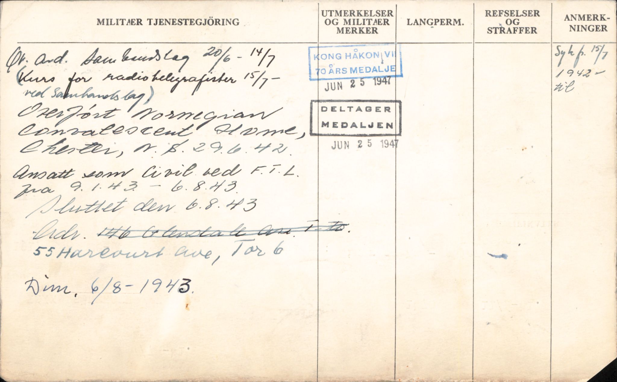 Forsvaret, Forsvarets overkommando/Luftforsvarsstaben, AV/RA-RAFA-4079/P/Pa/L0052: Personellpapirer, 1917, p. 205