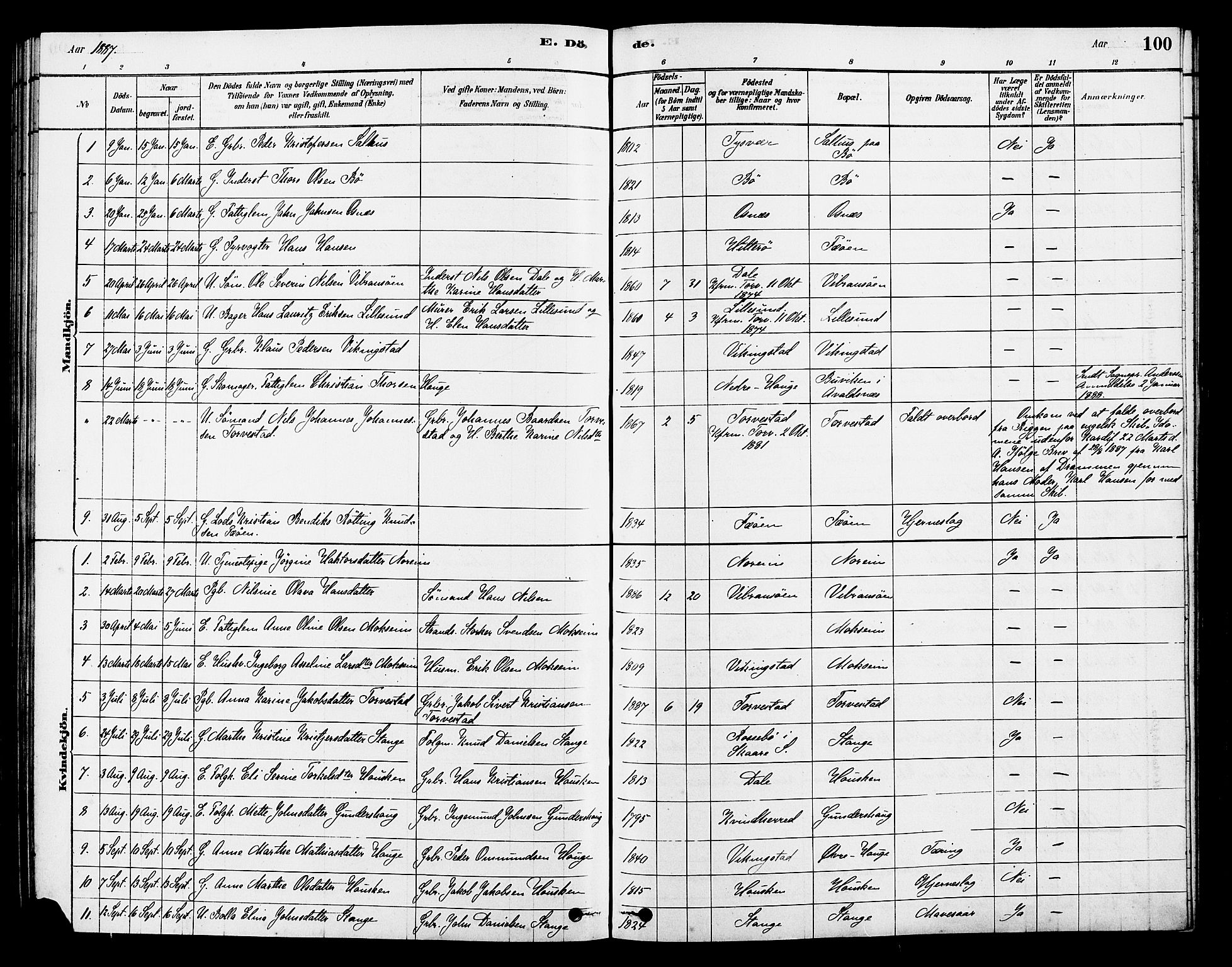 Torvastad sokneprestkontor, SAST/A -101857/H/Ha/Haa/L0014: Parish register (official) no. A 13, 1879-1888, p. 100
