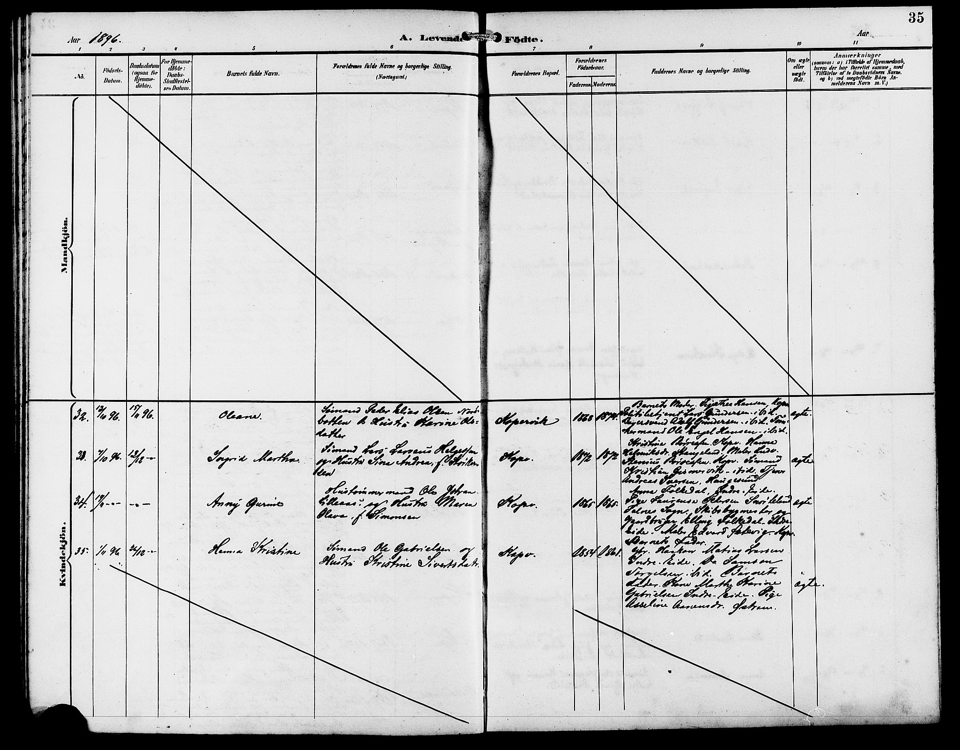 Kopervik sokneprestkontor, AV/SAST-A-101850/H/Ha/Hab/L0003: Parish register (copy) no. B 3, 1891-1909, p. 35