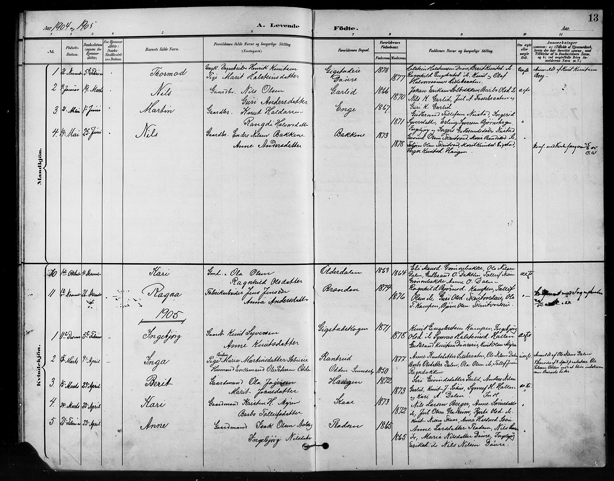 Nord-Aurdal prestekontor, SAH/PREST-132/H/Ha/Hab/L0011: Parish register (copy) no. 11, 1897-1918, p. 13