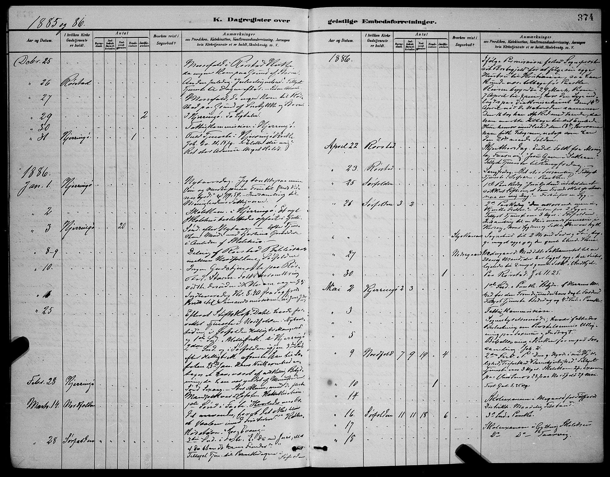 Ministerialprotokoller, klokkerbøker og fødselsregistre - Nordland, AV/SAT-A-1459/853/L0772: Parish register (official) no. 853A11, 1881-1900, p. 374