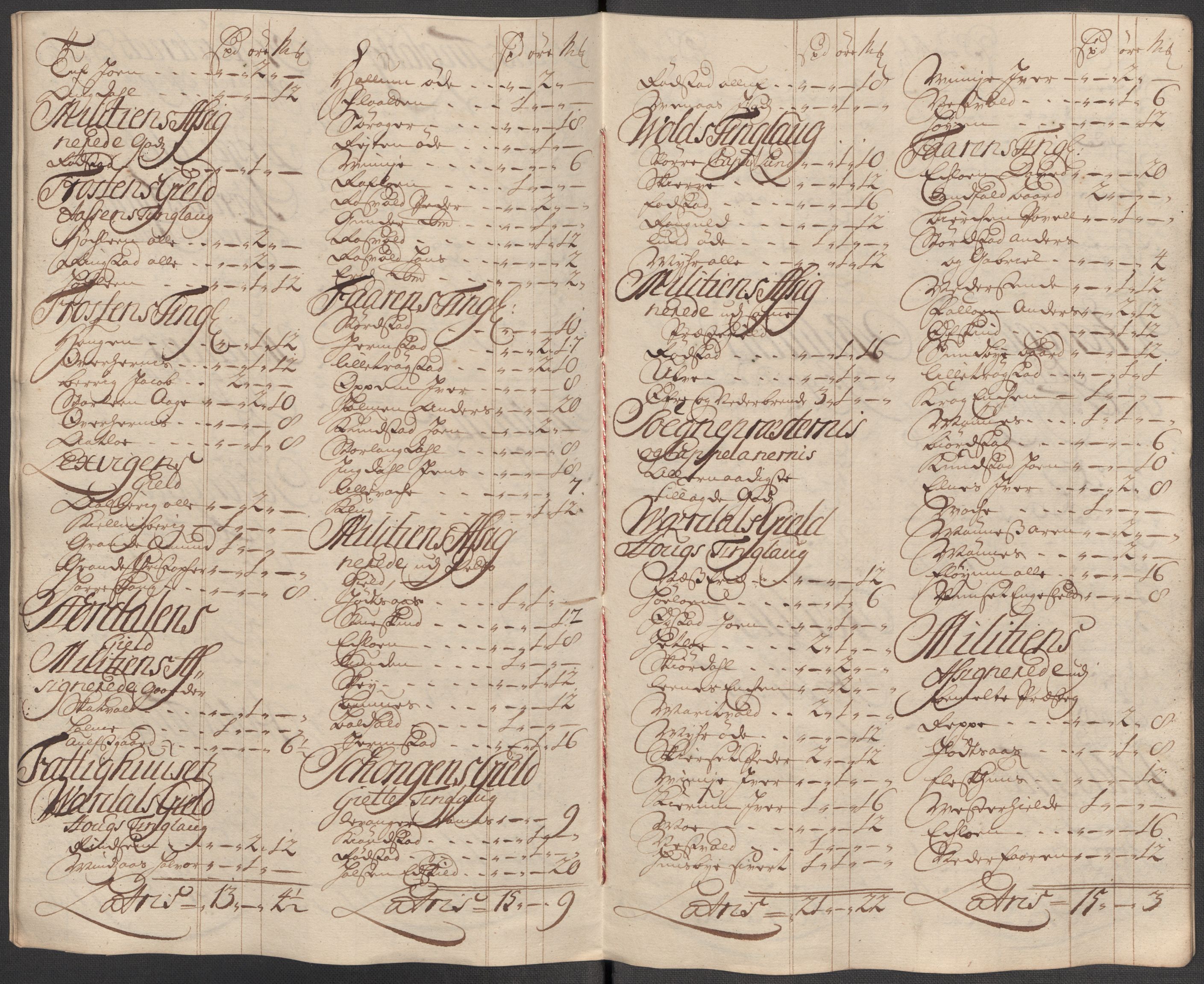 Rentekammeret inntil 1814, Reviderte regnskaper, Fogderegnskap, AV/RA-EA-4092/R62/L4207: Fogderegnskap Stjørdal og Verdal, 1717, p. 270