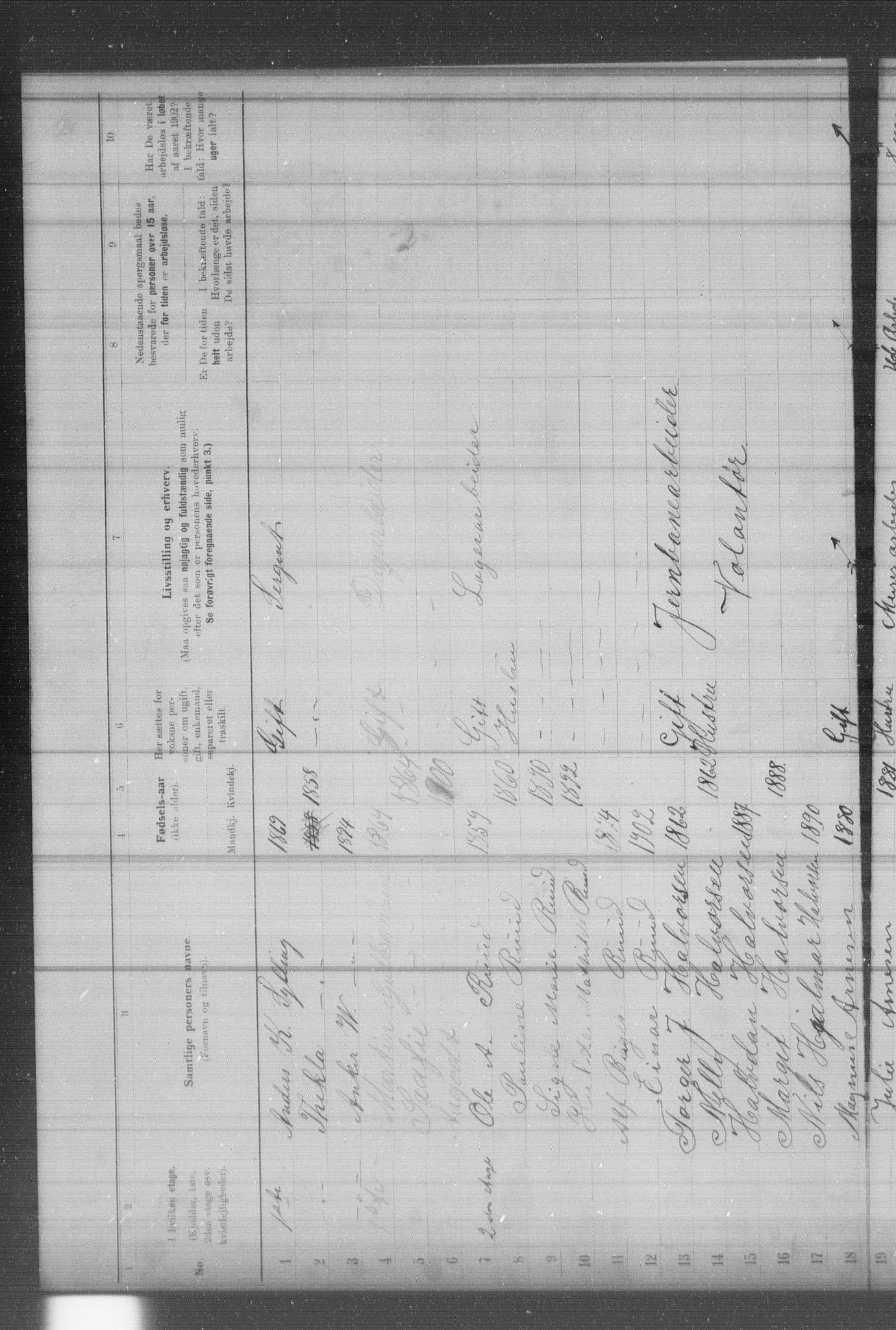 OBA, Municipal Census 1902 for Kristiania, 1902, p. 2561