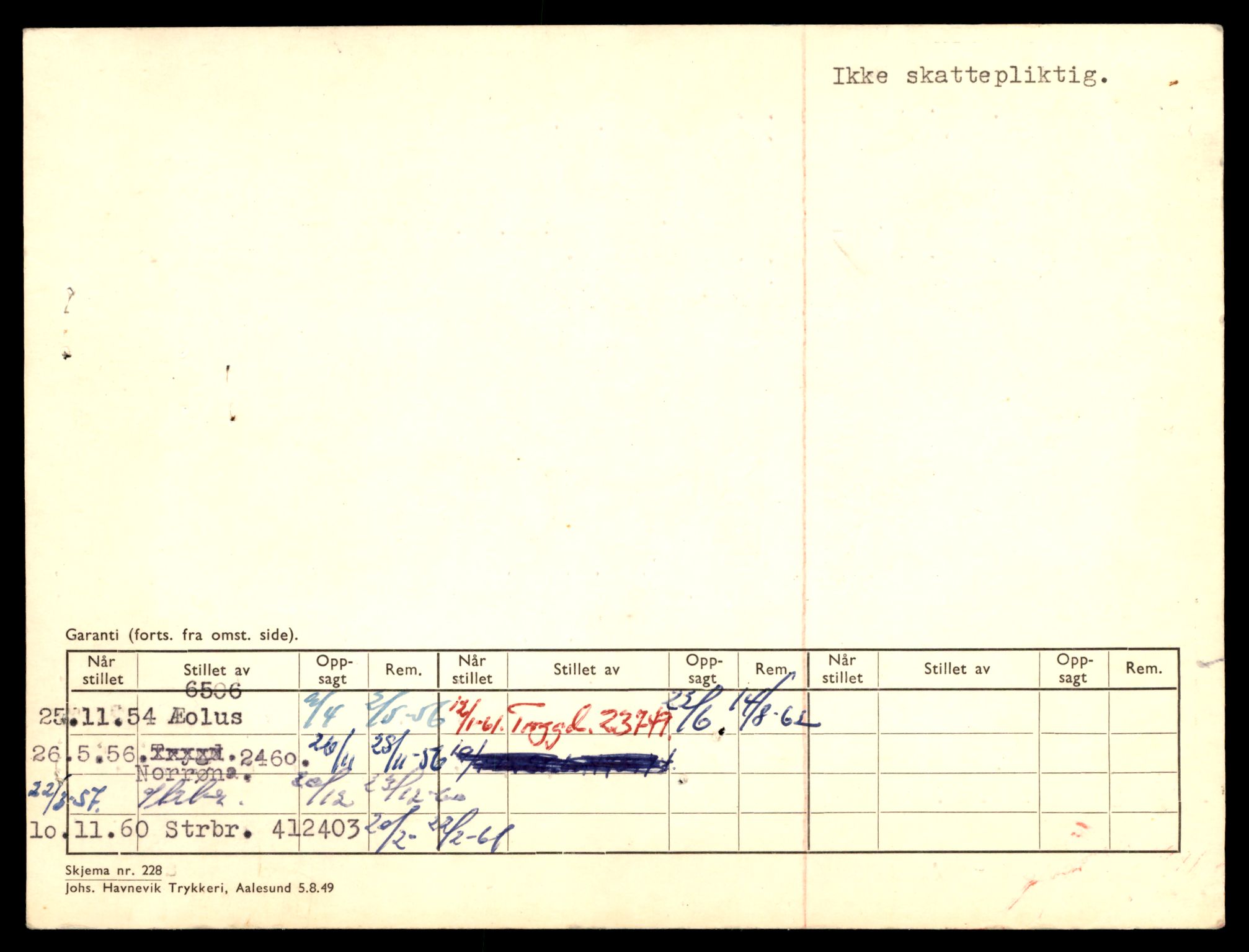 Møre og Romsdal vegkontor - Ålesund trafikkstasjon, AV/SAT-A-4099/F/Fe/L0047: Registreringskort for kjøretøy T 14580 - T 14720, 1927-1998, p. 1652