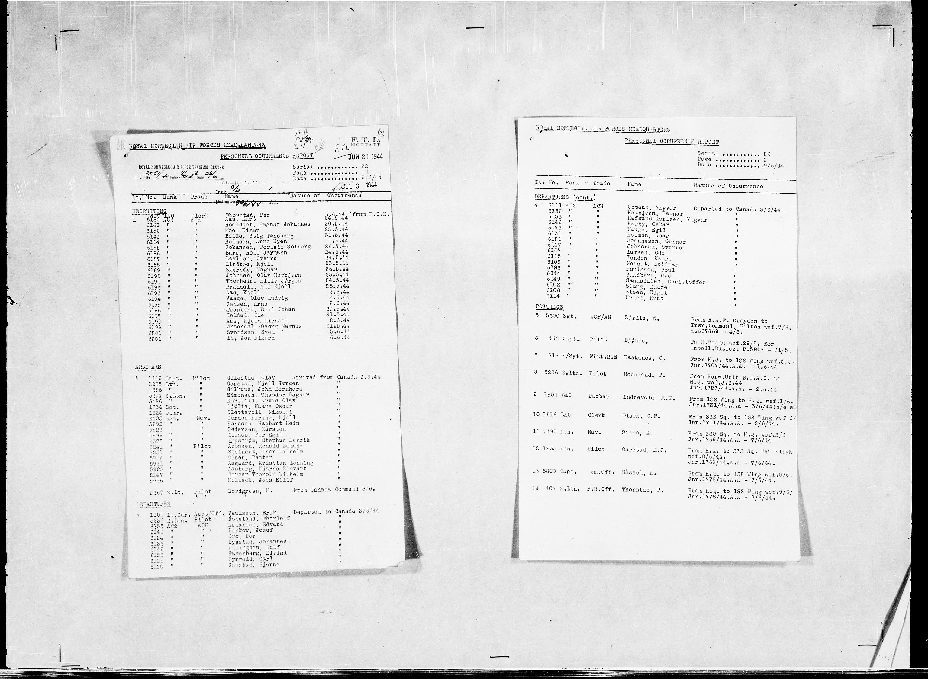 Forsvaret, Flyvåpnenes treningsleir 1940-1945, RA/RAFA-3974/V/L0038: Ekspedisjonskontoret. 8. Personellkontoret, 1940-1945