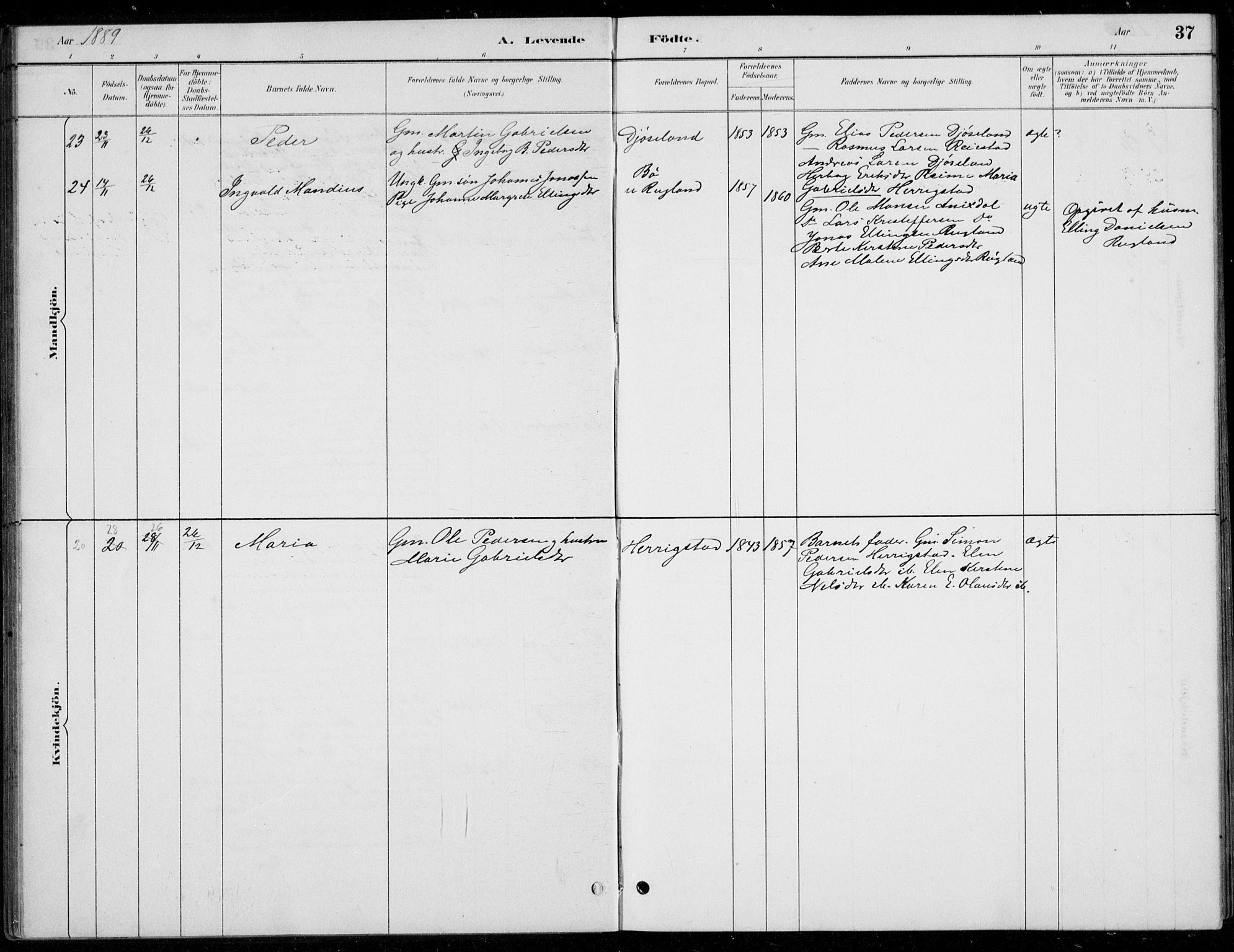 Hå sokneprestkontor, AV/SAST-A-101801/001/30BB/L0004: Parish register (copy) no. B 4, 1883-1899, p. 37